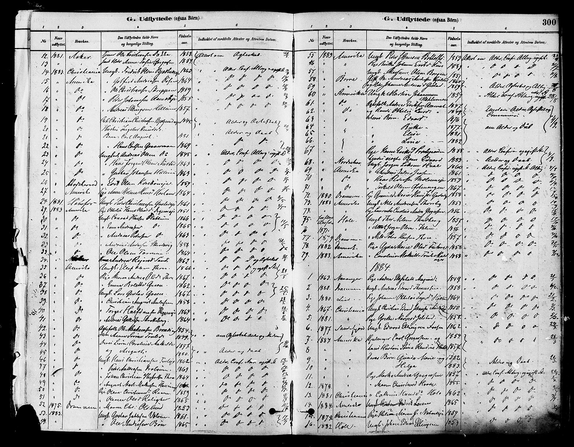 Modum kirkebøker, SAKO/A-234/F/Fa/L0011: Parish register (official) no. 11, 1877-1889, p. 300
