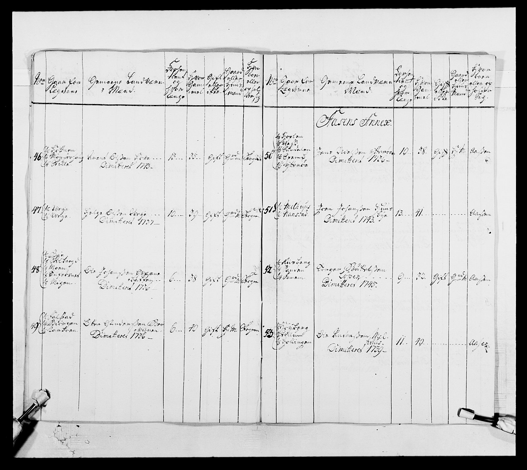 Kommanderende general (KG I) med Det norske krigsdirektorium, AV/RA-EA-5419/E/Ea/L0509: 1. Trondheimske regiment, 1740-1748, p. 214