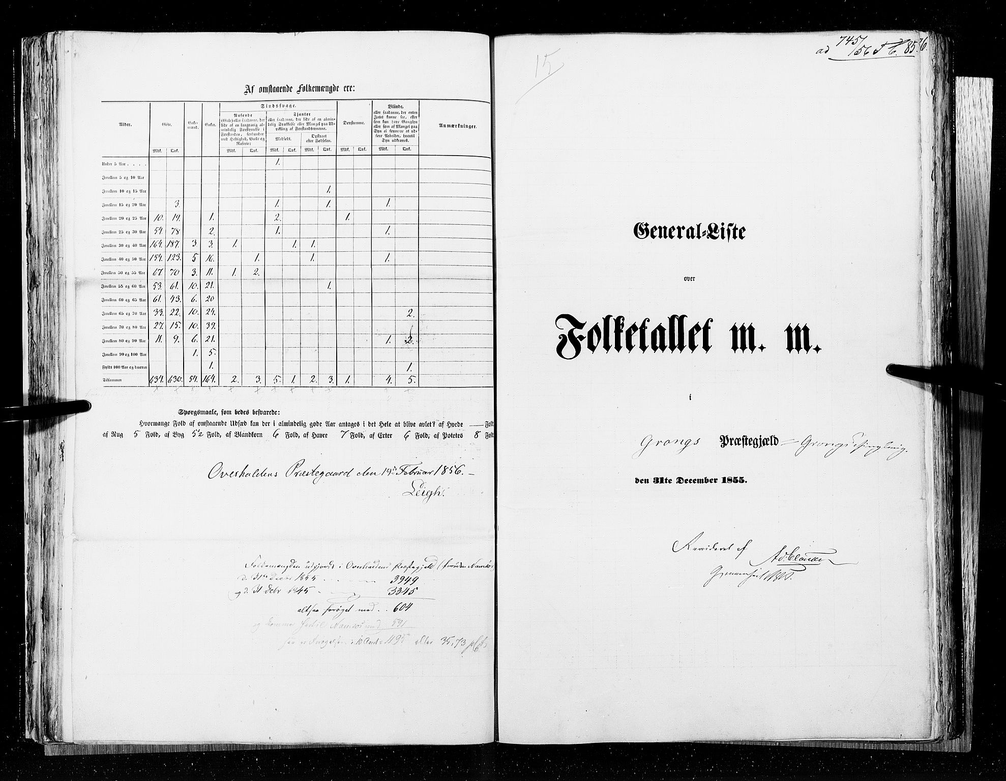 RA, Census 1855, vol. 6A: Nordre Trondhjem amt og Nordland amt, 1855, p. 85