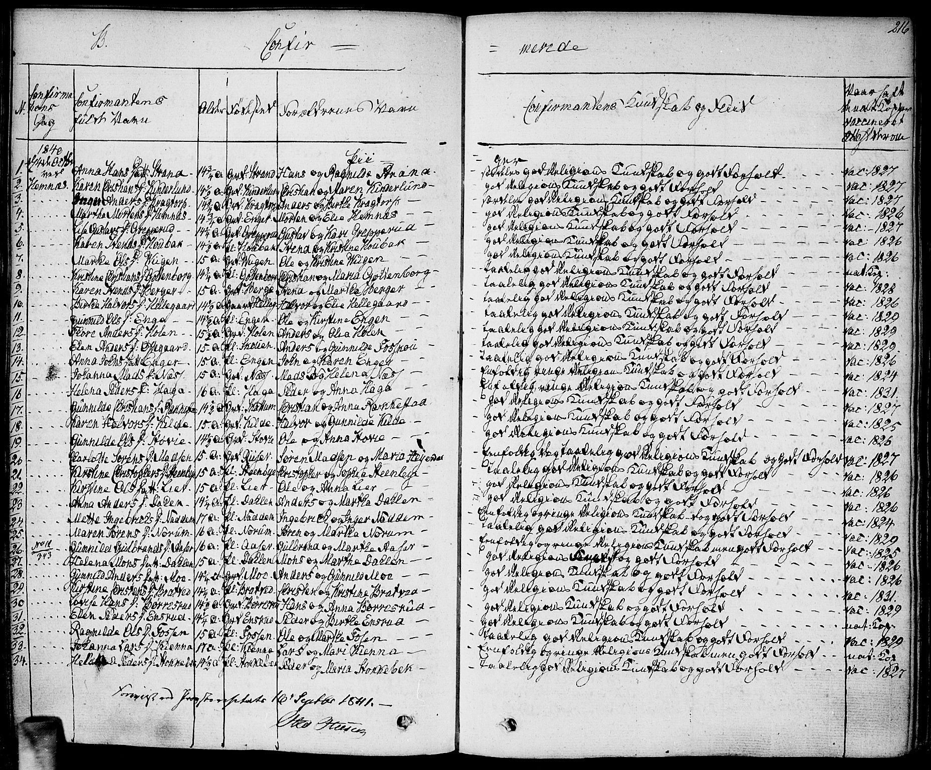 Høland prestekontor Kirkebøker, AV/SAO-A-10346a/F/Fa/L0008: Parish register (official) no. I 8, 1827-1845, p. 216