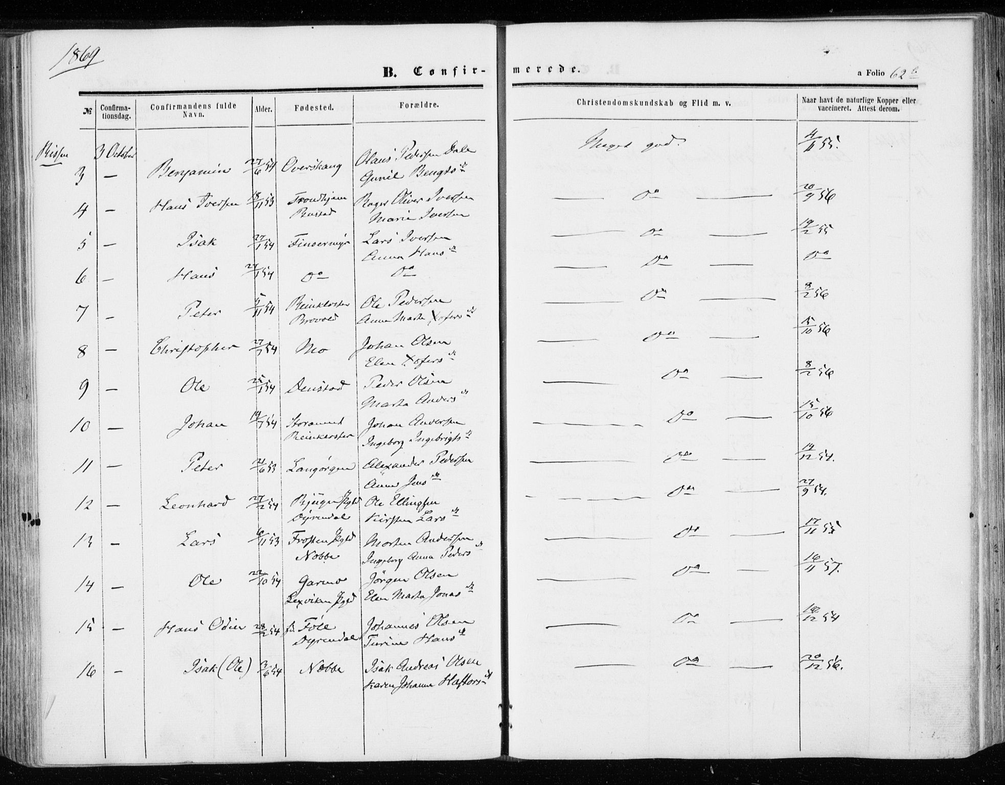 Ministerialprotokoller, klokkerbøker og fødselsregistre - Sør-Trøndelag, SAT/A-1456/646/L0612: Parish register (official) no. 646A10, 1858-1869, p. 62b