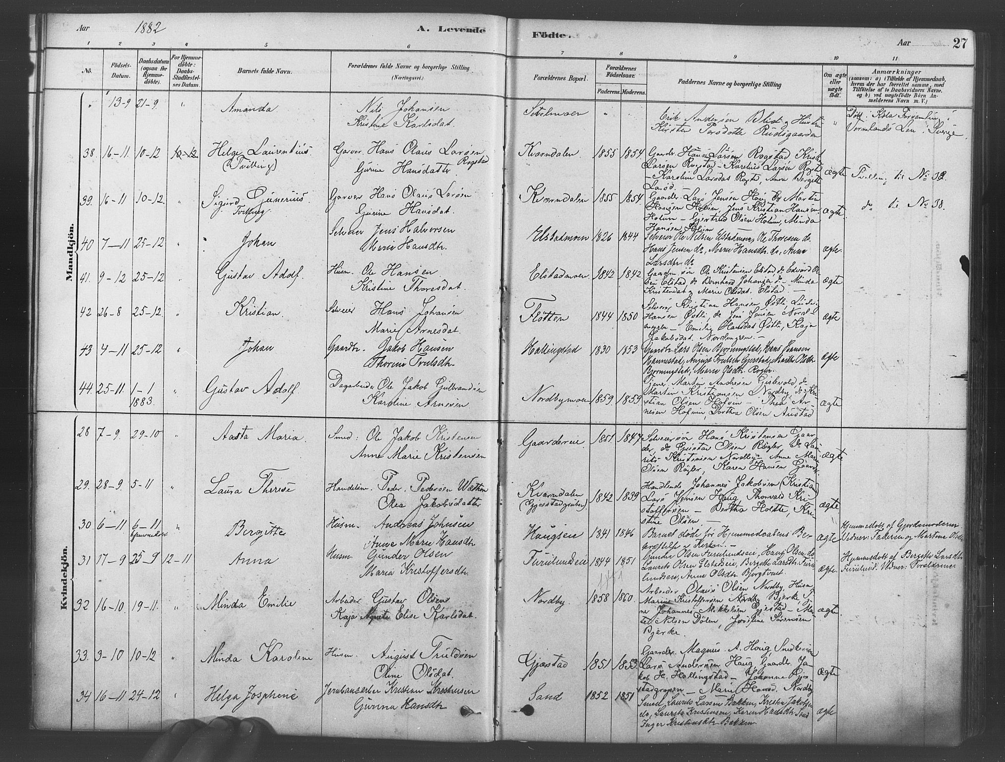 Ullensaker prestekontor Kirkebøker, AV/SAO-A-10236a/F/Fb/L0001: Parish register (official) no. II 1, 1878-1893, p. 27