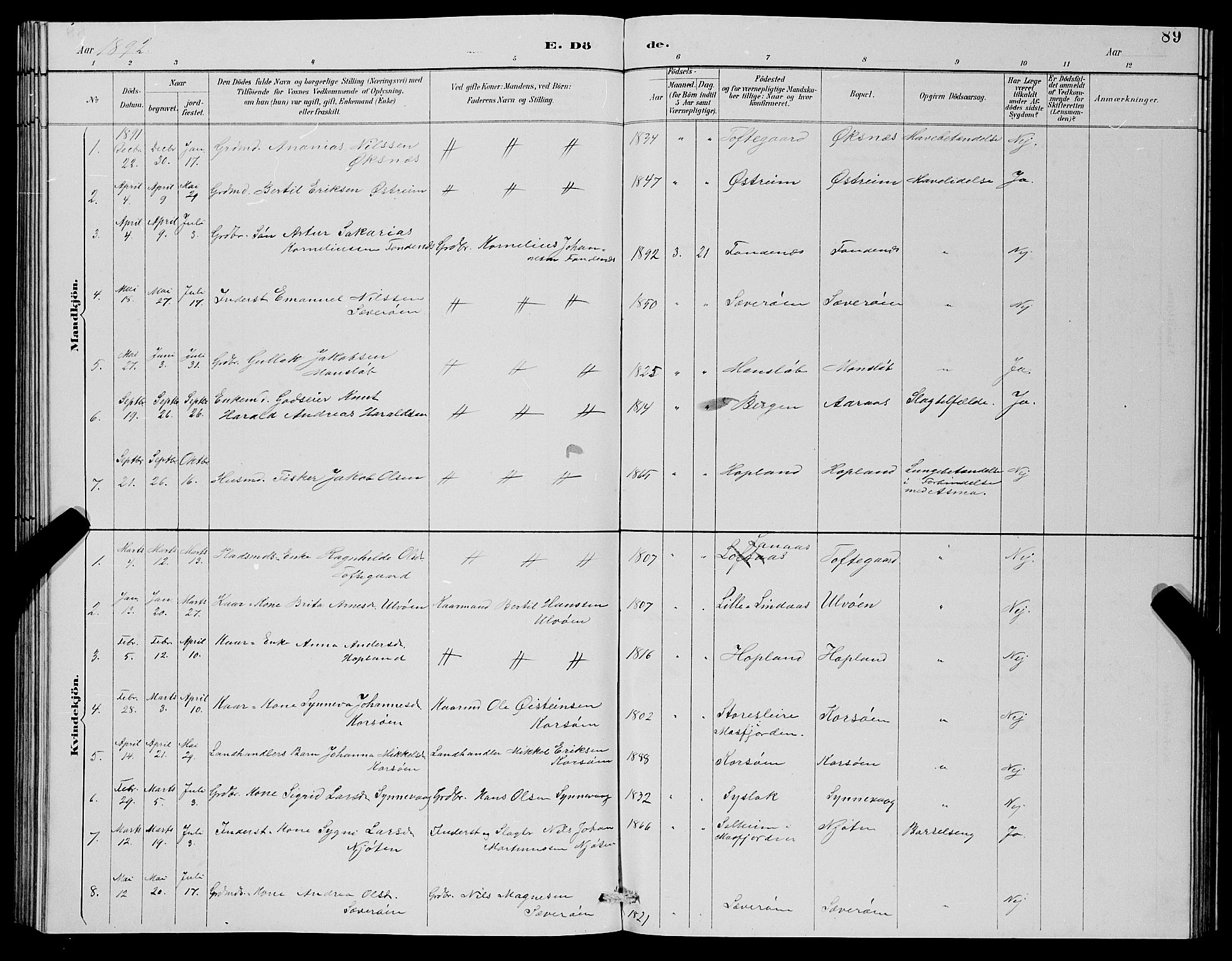 Lindås Sokneprestembete, AV/SAB-A-76701/H/Hab/Habc/L0003: Parish register (copy) no. C 3, 1886-1893, p. 89