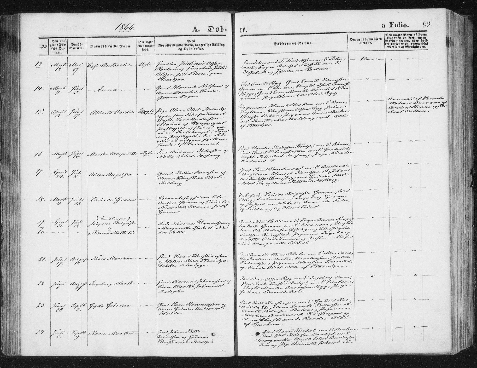Ministerialprotokoller, klokkerbøker og fødselsregistre - Nord-Trøndelag, SAT/A-1458/746/L0447: Parish register (official) no. 746A06, 1860-1877, p. 83