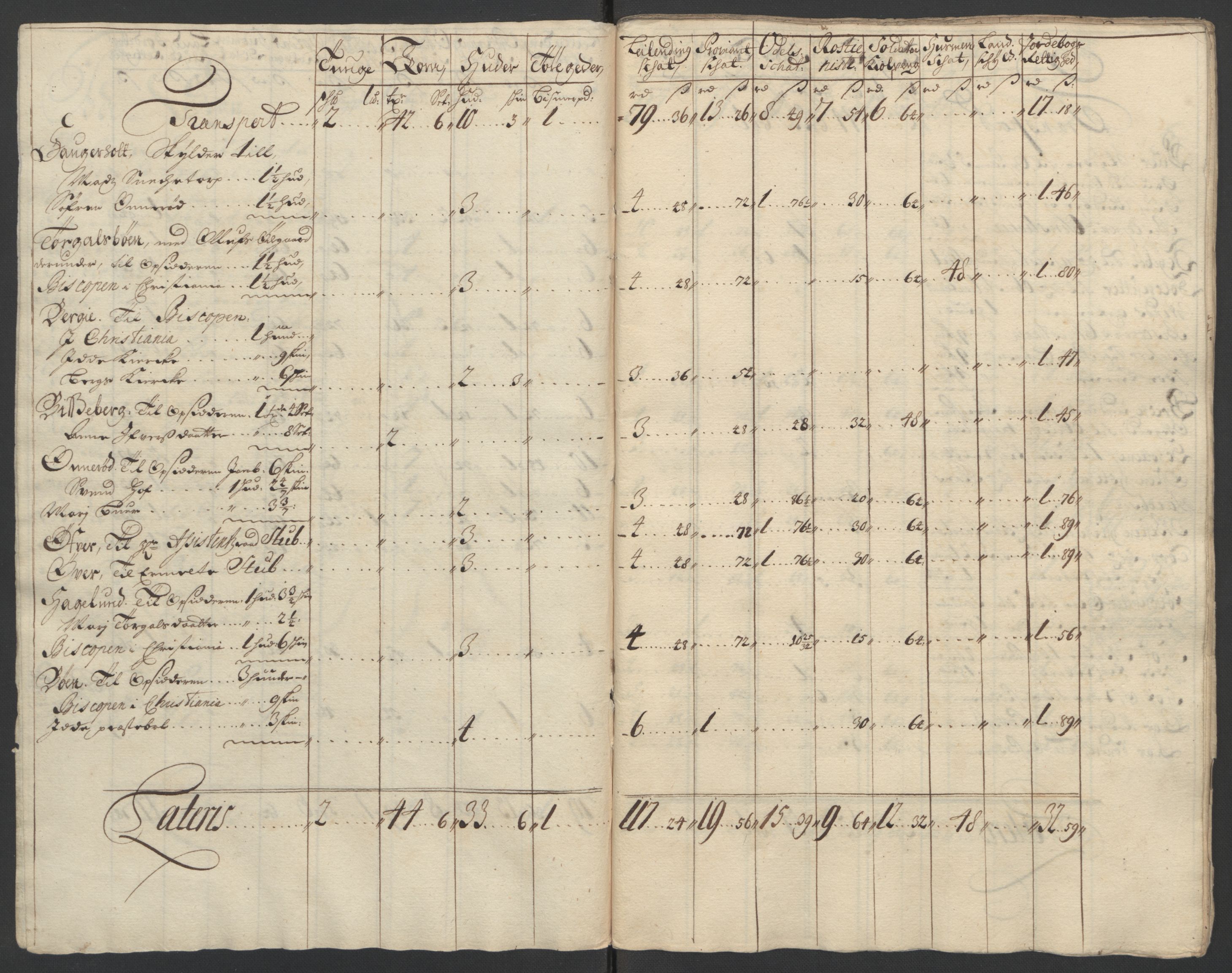Rentekammeret inntil 1814, Reviderte regnskaper, Fogderegnskap, RA/EA-4092/R01/L0015: Fogderegnskap Idd og Marker, 1700-1701, p. 72