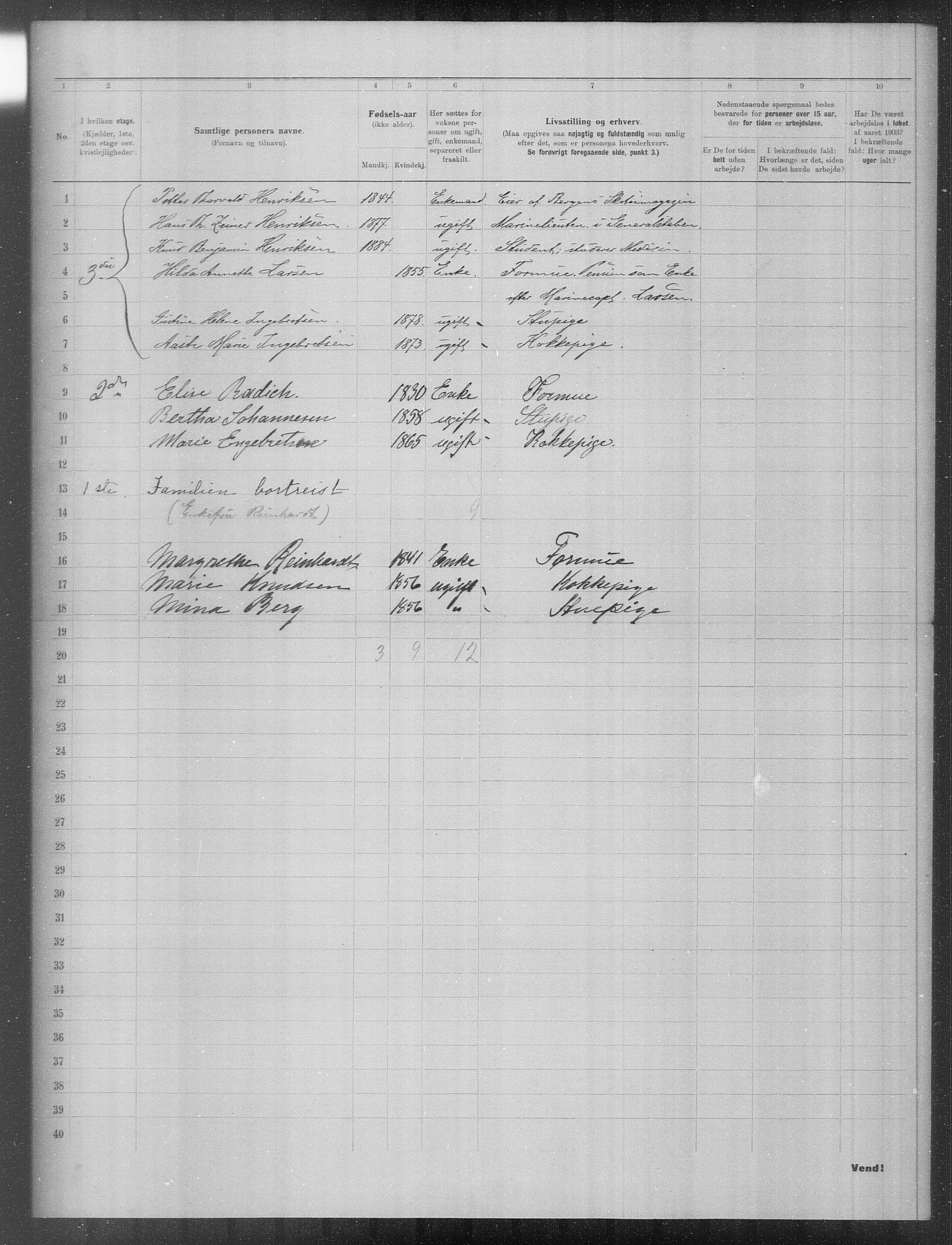 OBA, Municipal Census 1903 for Kristiania, 1903, p. 23218