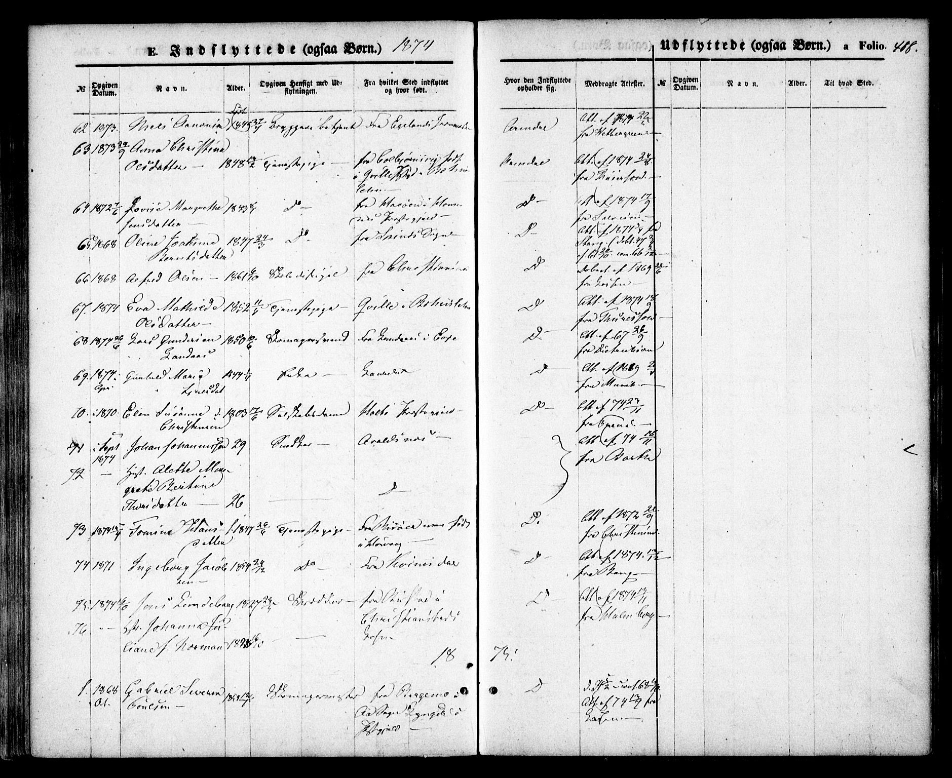 Arendal sokneprestkontor, Trefoldighet, AV/SAK-1111-0040/F/Fa/L0007: Parish register (official) no. A 7, 1868-1878, p. 488