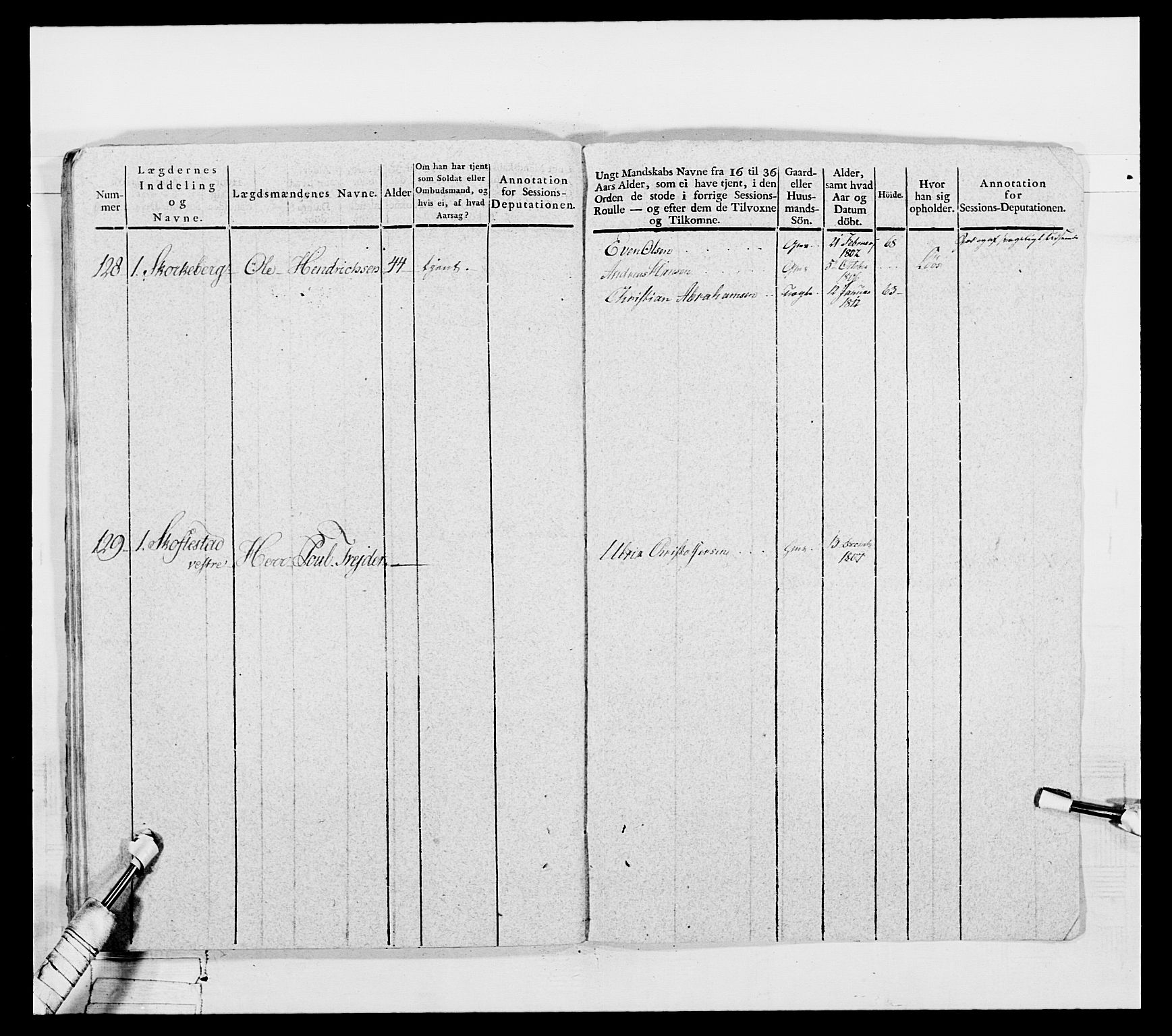 Generalitets- og kommissariatskollegiet, Det kongelige norske kommissariatskollegium, AV/RA-EA-5420/E/Eh/L0050: Akershusiske skarpskytterregiment, 1812, p. 166