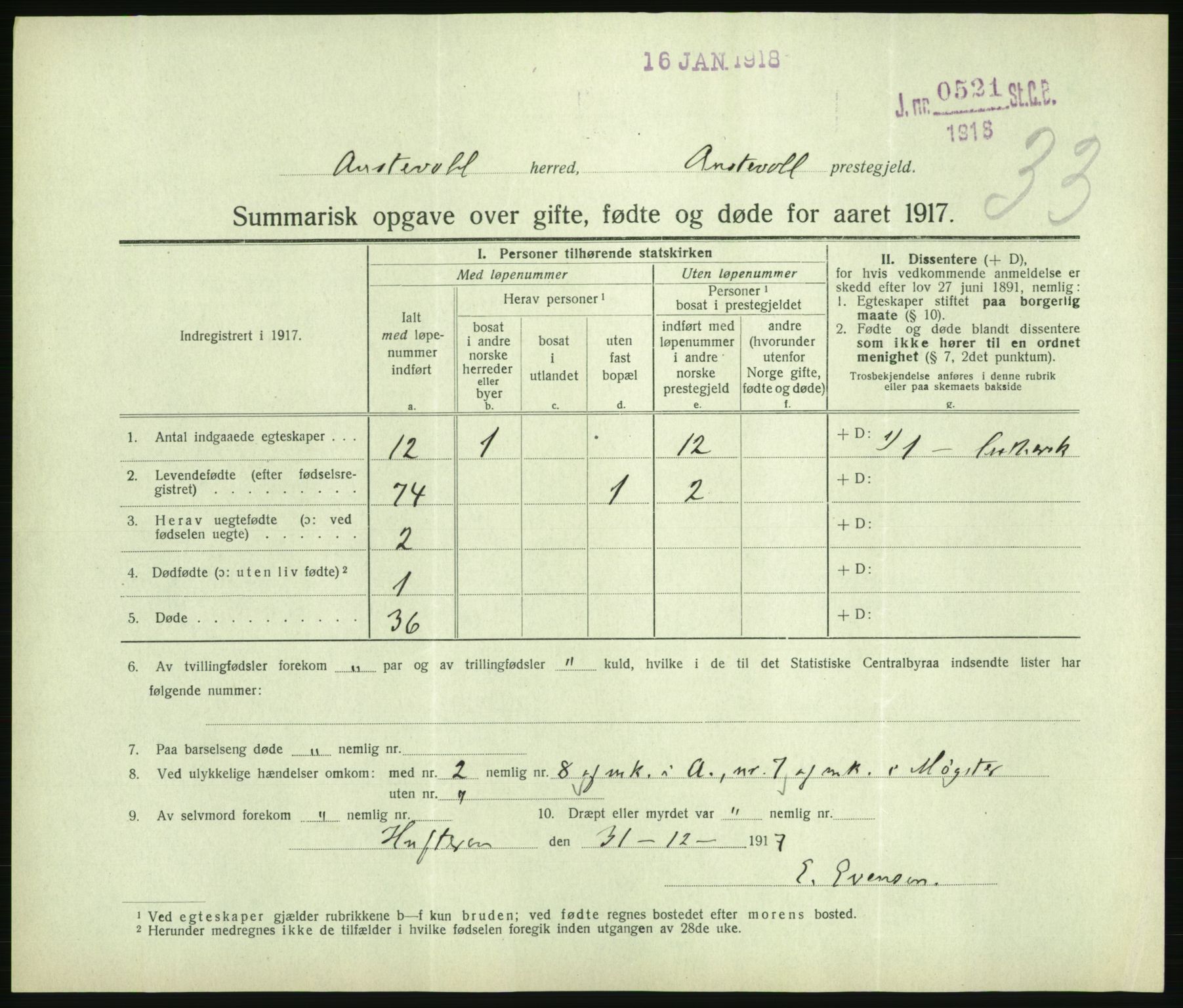 Statistisk sentralbyrå, Sosiodemografiske emner, Befolkning, AV/RA-S-2228/D/Df/Dfb/Dfbg/L0056: Summariske oppgaver over gifte, fødte og døde for hele landet., 1917, p. 911