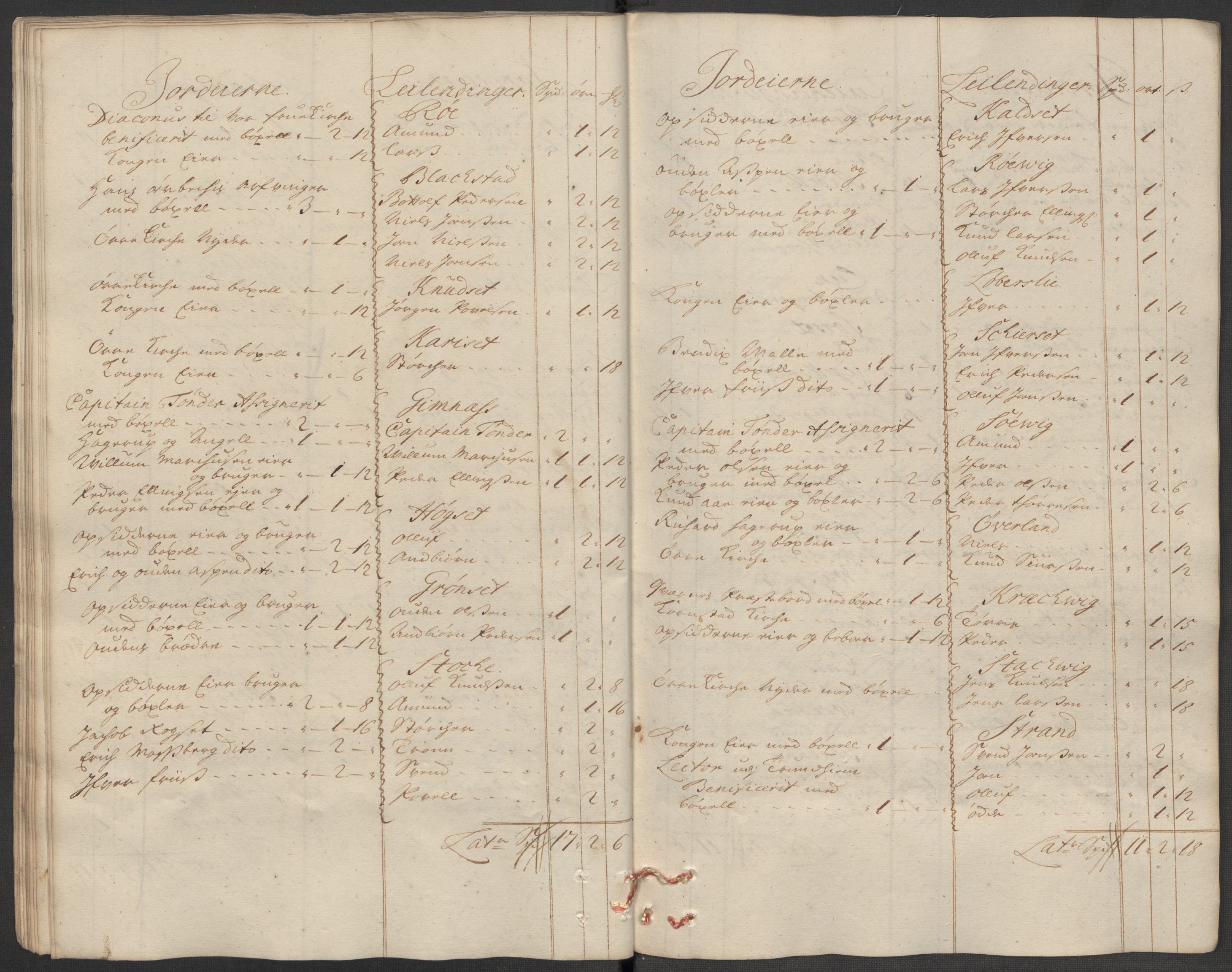 Rentekammeret inntil 1814, Reviderte regnskaper, Fogderegnskap, AV/RA-EA-4092/R56/L3746: Fogderegnskap Nordmøre, 1712, p. 53