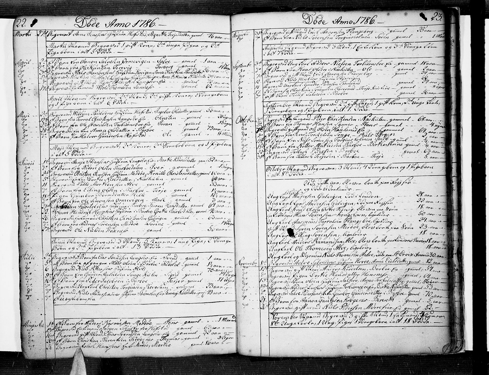 Tromøy sokneprestkontor, SAK/1111-0041/F/Fa/L0002: Parish register (official) no. A 2, 1773-1808, p. 22-23