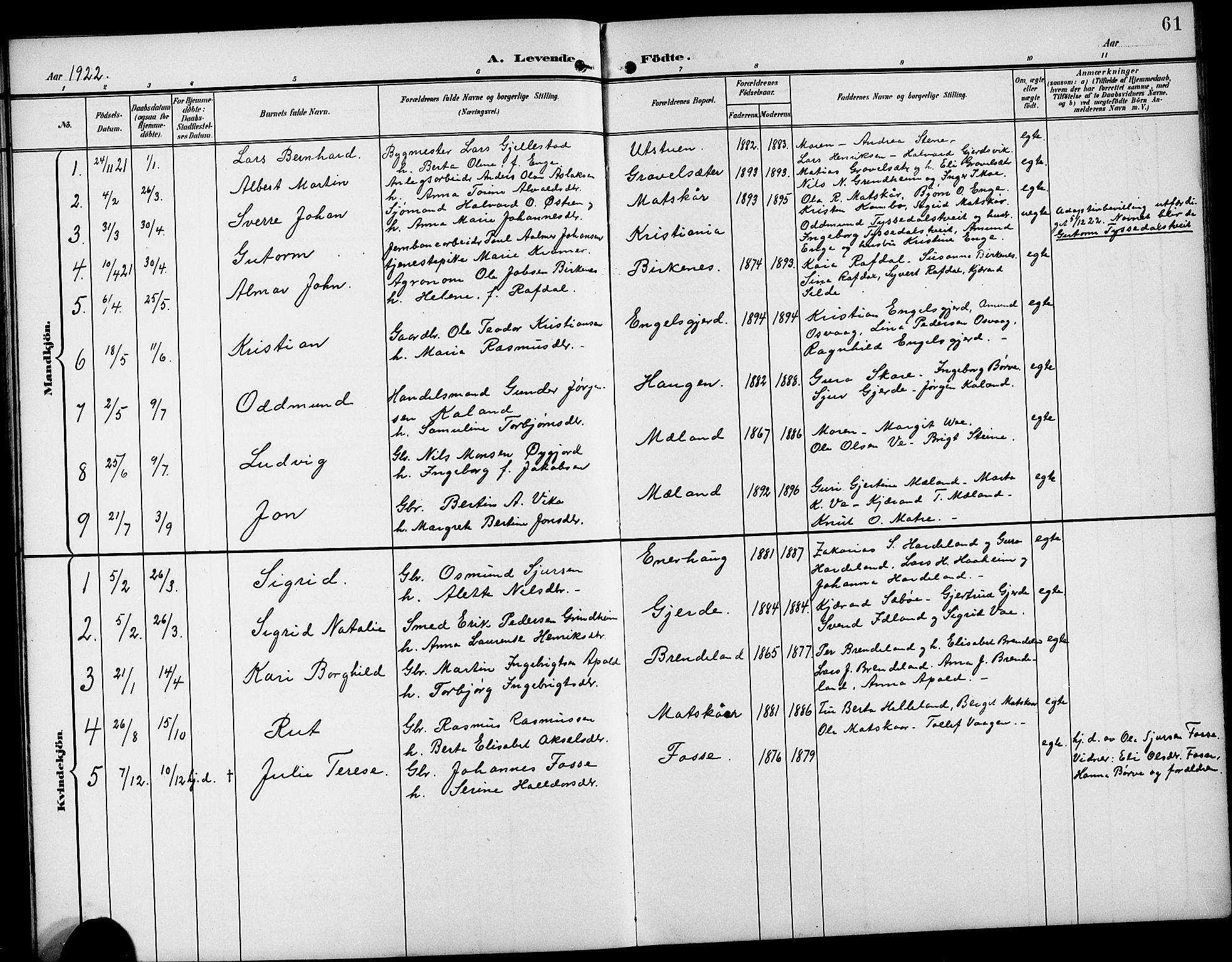 Etne sokneprestembete, SAB/A-75001/H/Hab: Parish register (copy) no. B 5, 1898-1926, p. 61