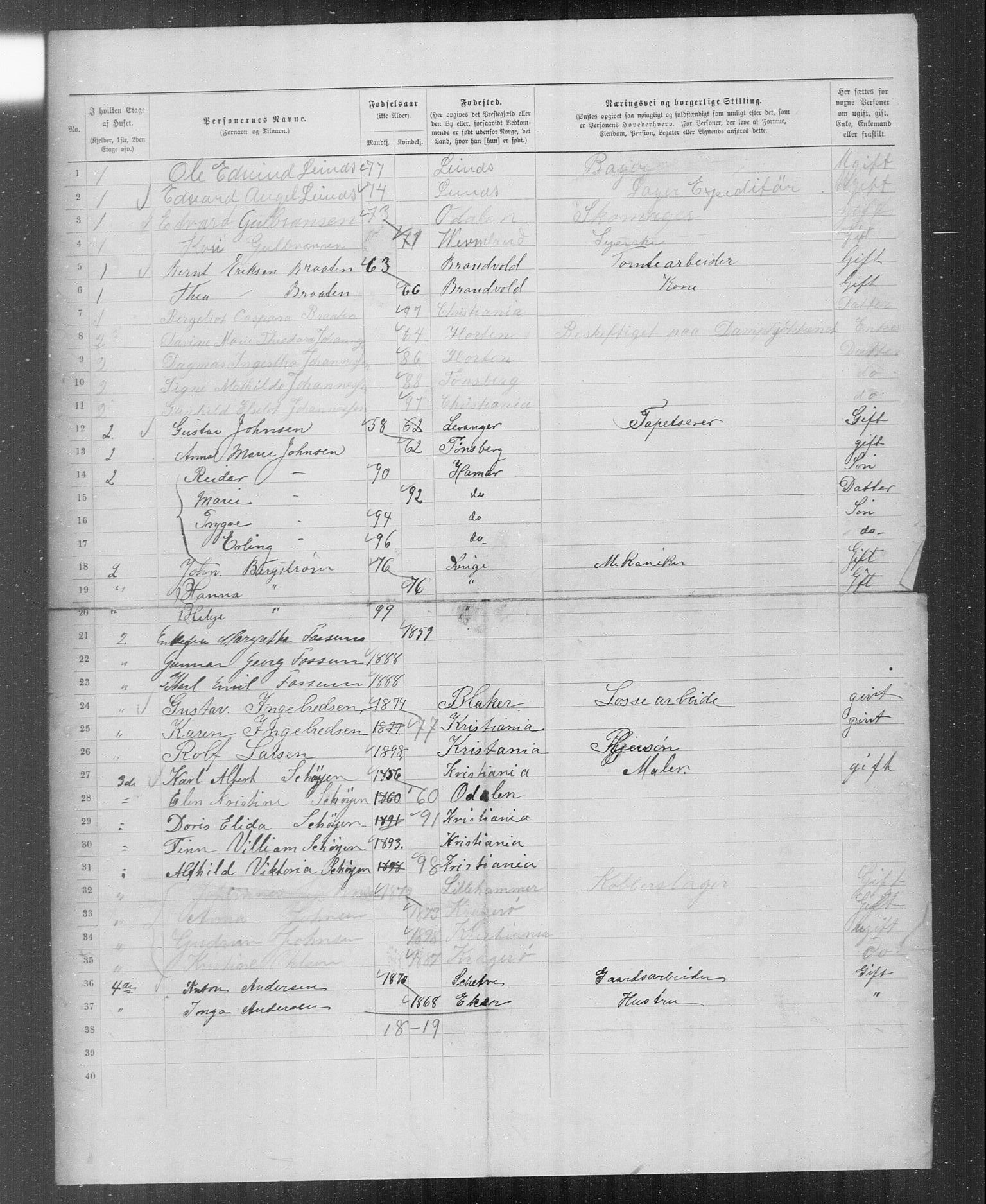 OBA, Municipal Census 1899 for Kristiania, 1899, p. 5972