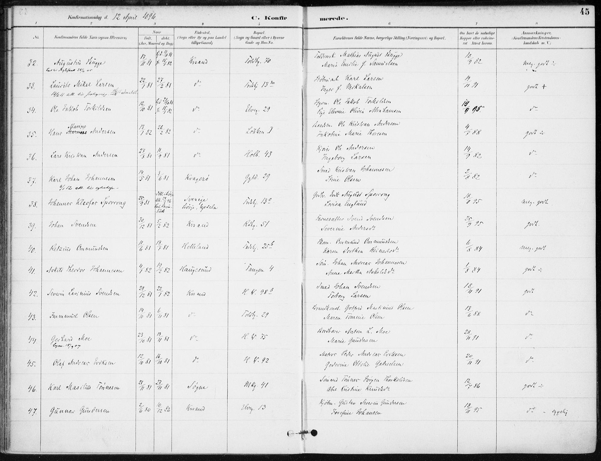 Kristiansand domprosti, AV/SAK-1112-0006/F/Fa/L0020: Parish register (official) no. A 19, 1893-1904, p. 45