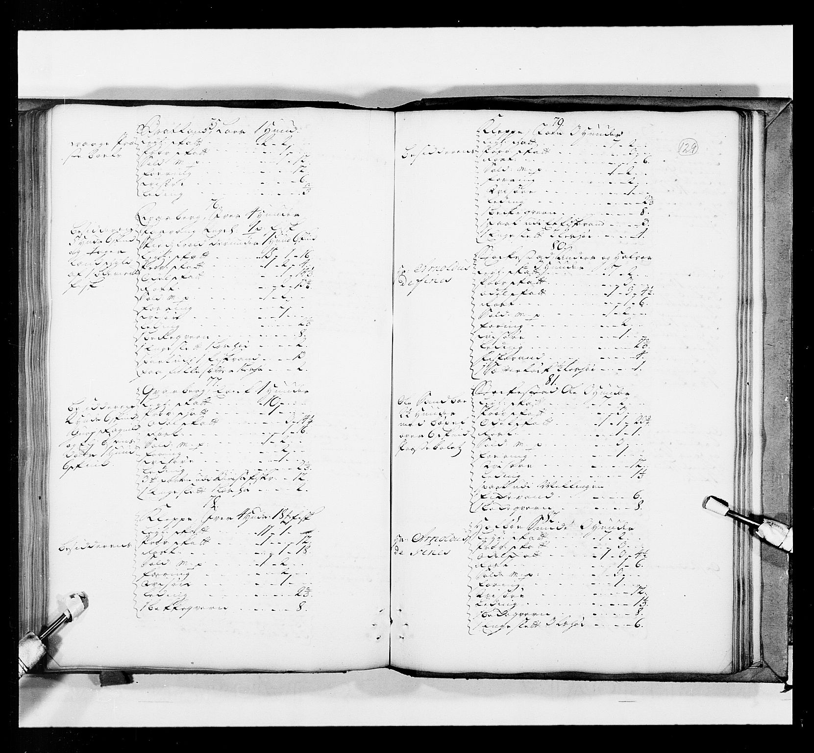 Stattholderembetet 1572-1771, AV/RA-EA-2870/Ek/L0036/0001: Jordebøker 1662-1720: / Matrikkel for Gudbrandsdal, 1719, p. 128b-129a