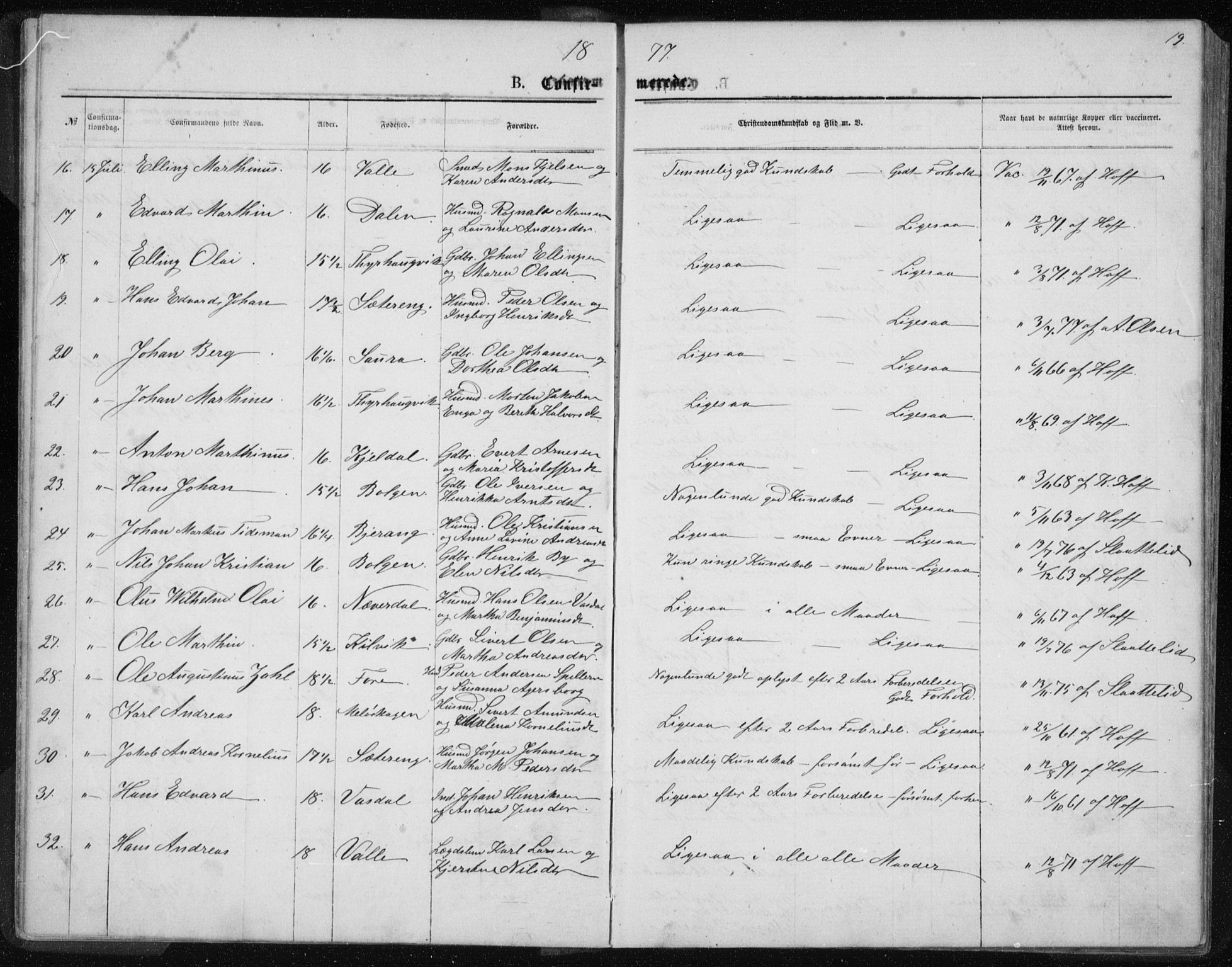 Ministerialprotokoller, klokkerbøker og fødselsregistre - Nordland, AV/SAT-A-1459/843/L0635: Parish register (copy) no. 843C04, 1872-1887, p. 19