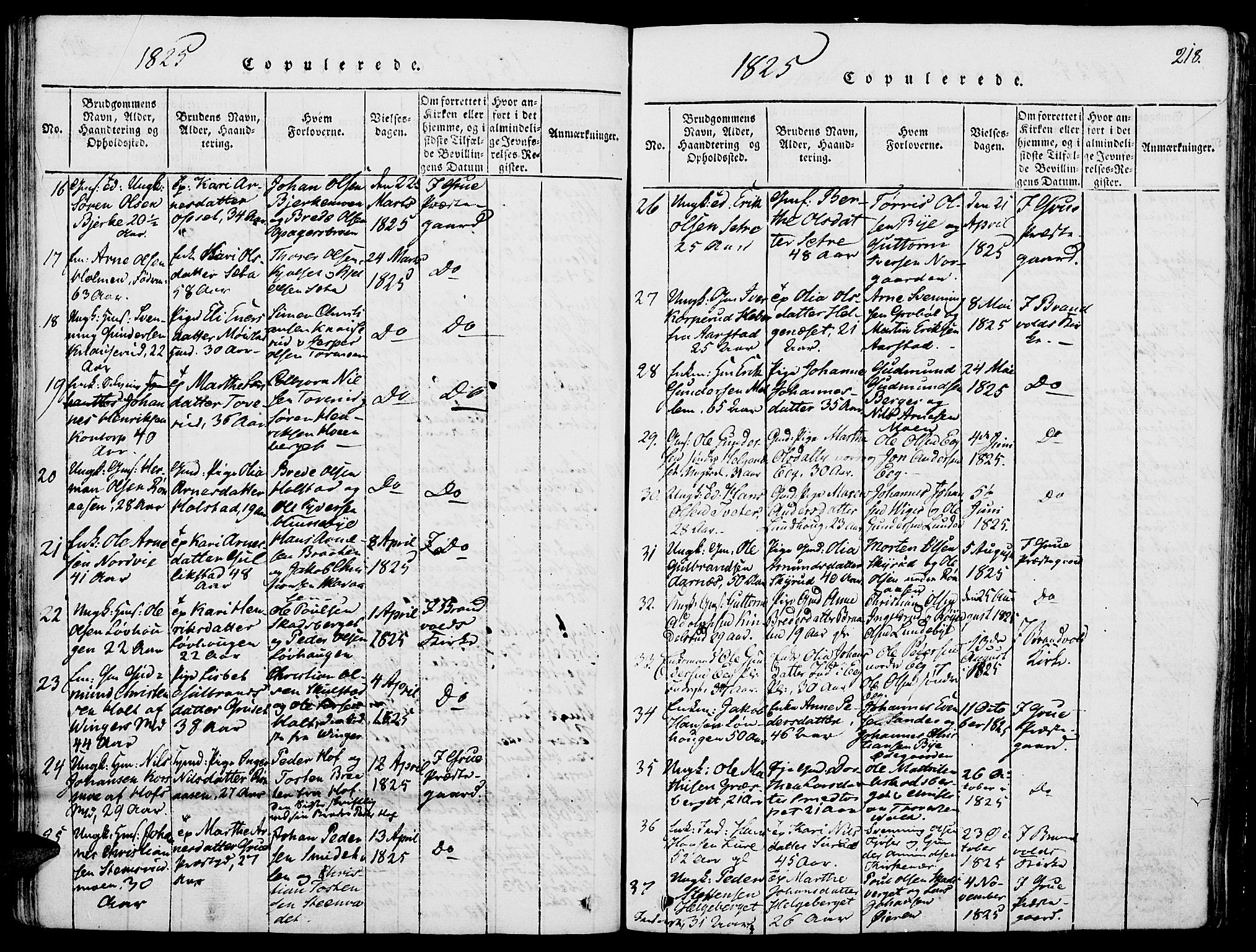 Grue prestekontor, AV/SAH-PREST-036/H/Ha/Haa/L0006: Parish register (official) no. 6, 1814-1830, p. 218