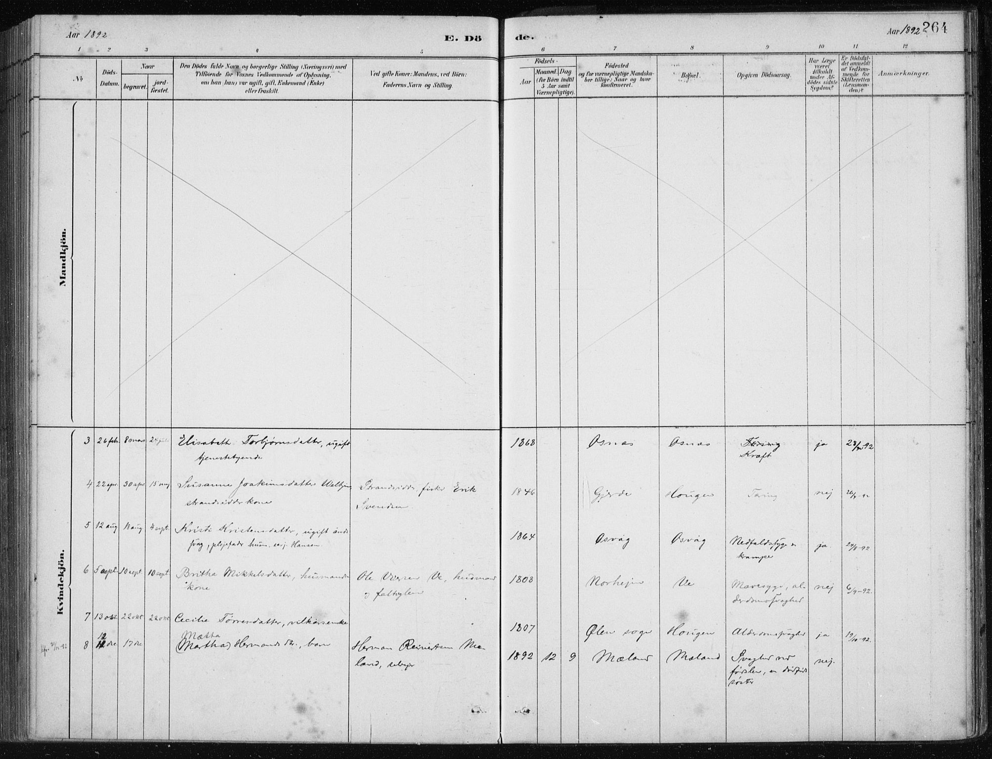 Etne sokneprestembete, AV/SAB-A-75001/H/Haa: Parish register (official) no. C  1, 1879-1919, p. 264