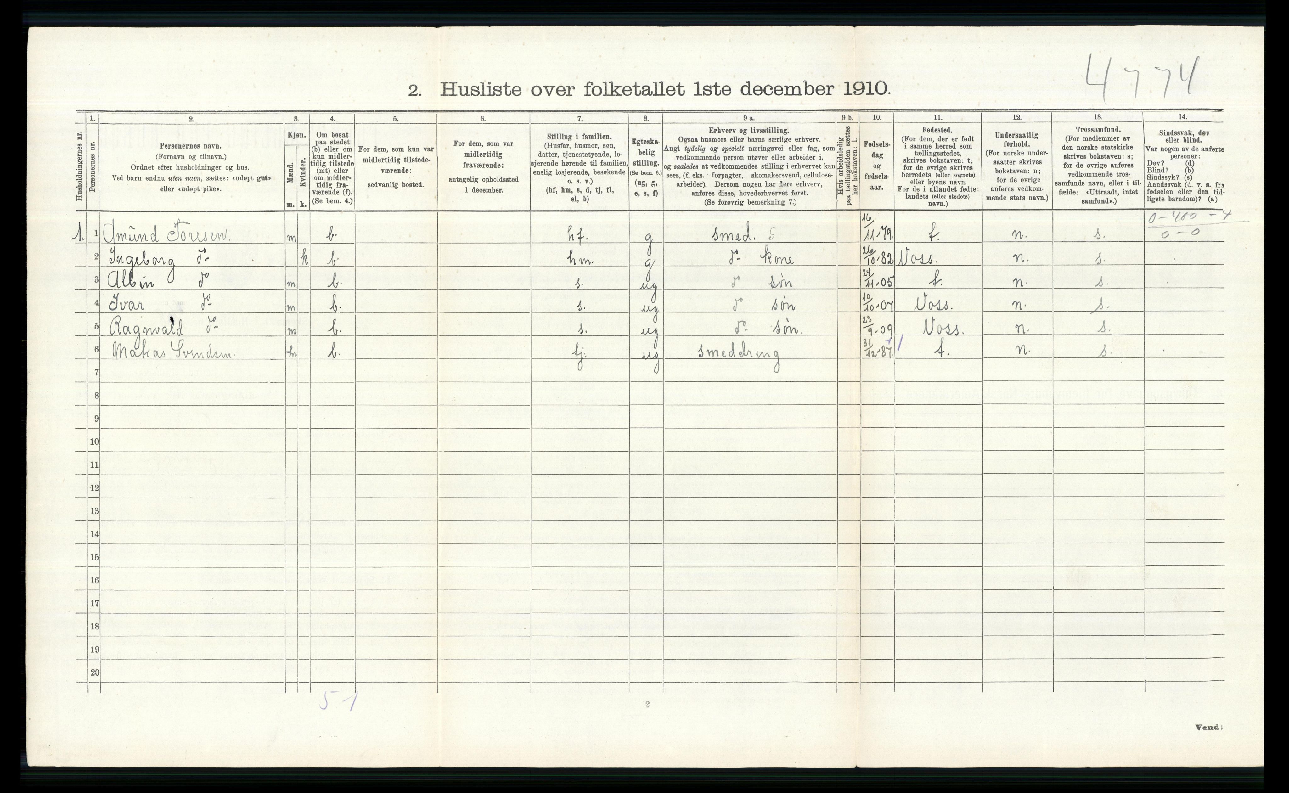 RA, 1910 census for Øyer, 1910, p. 332