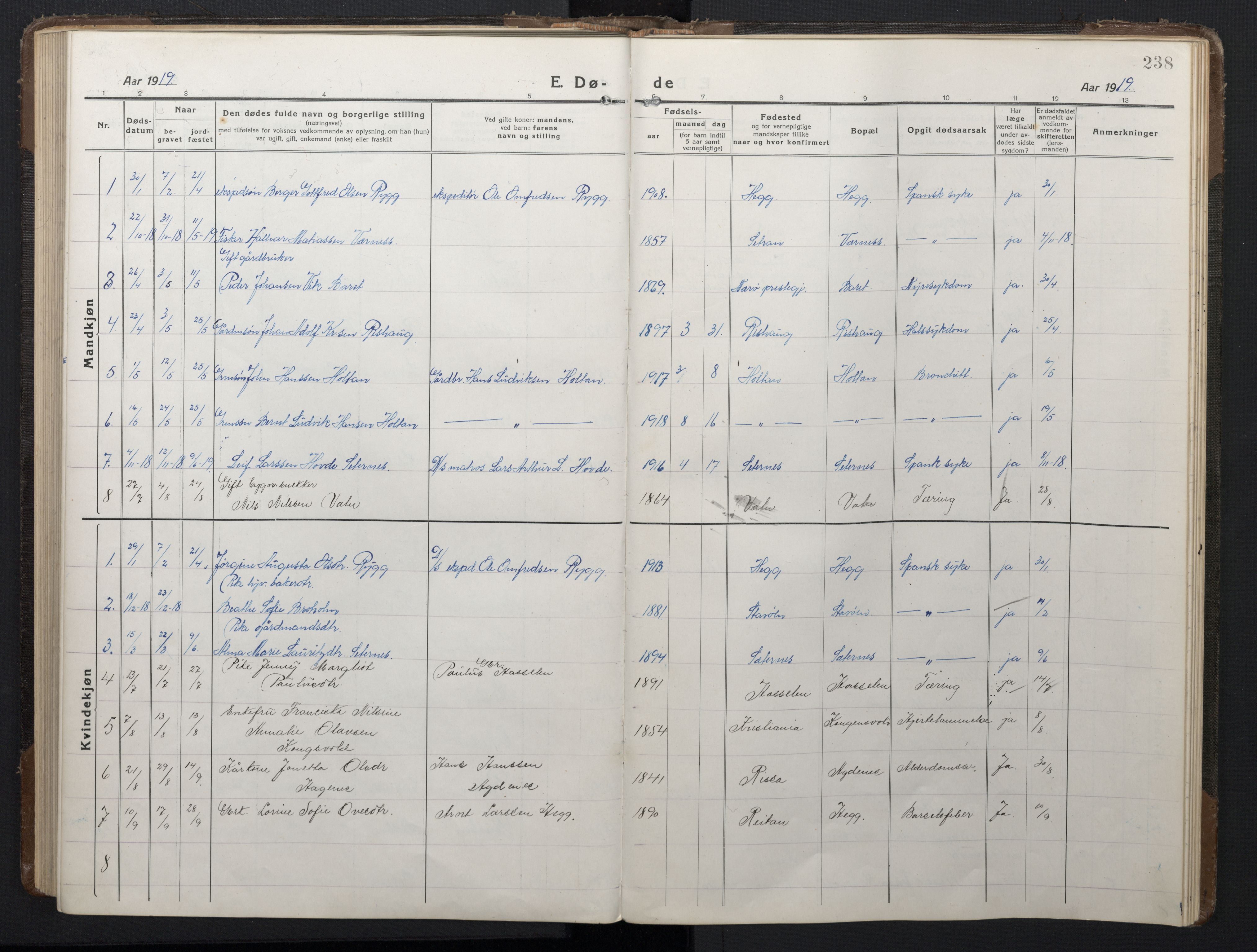 Ministerialprotokoller, klokkerbøker og fødselsregistre - Sør-Trøndelag, SAT/A-1456/662/L0758: Parish register (copy) no. 662C03, 1918-1948, p. 238