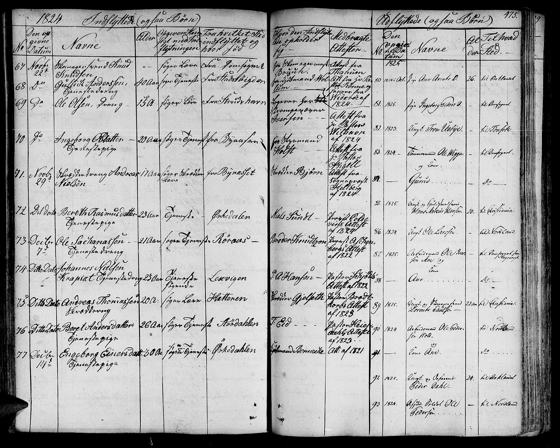 Ministerialprotokoller, klokkerbøker og fødselsregistre - Sør-Trøndelag, SAT/A-1456/602/L0109: Parish register (official) no. 602A07, 1821-1840, p. 475