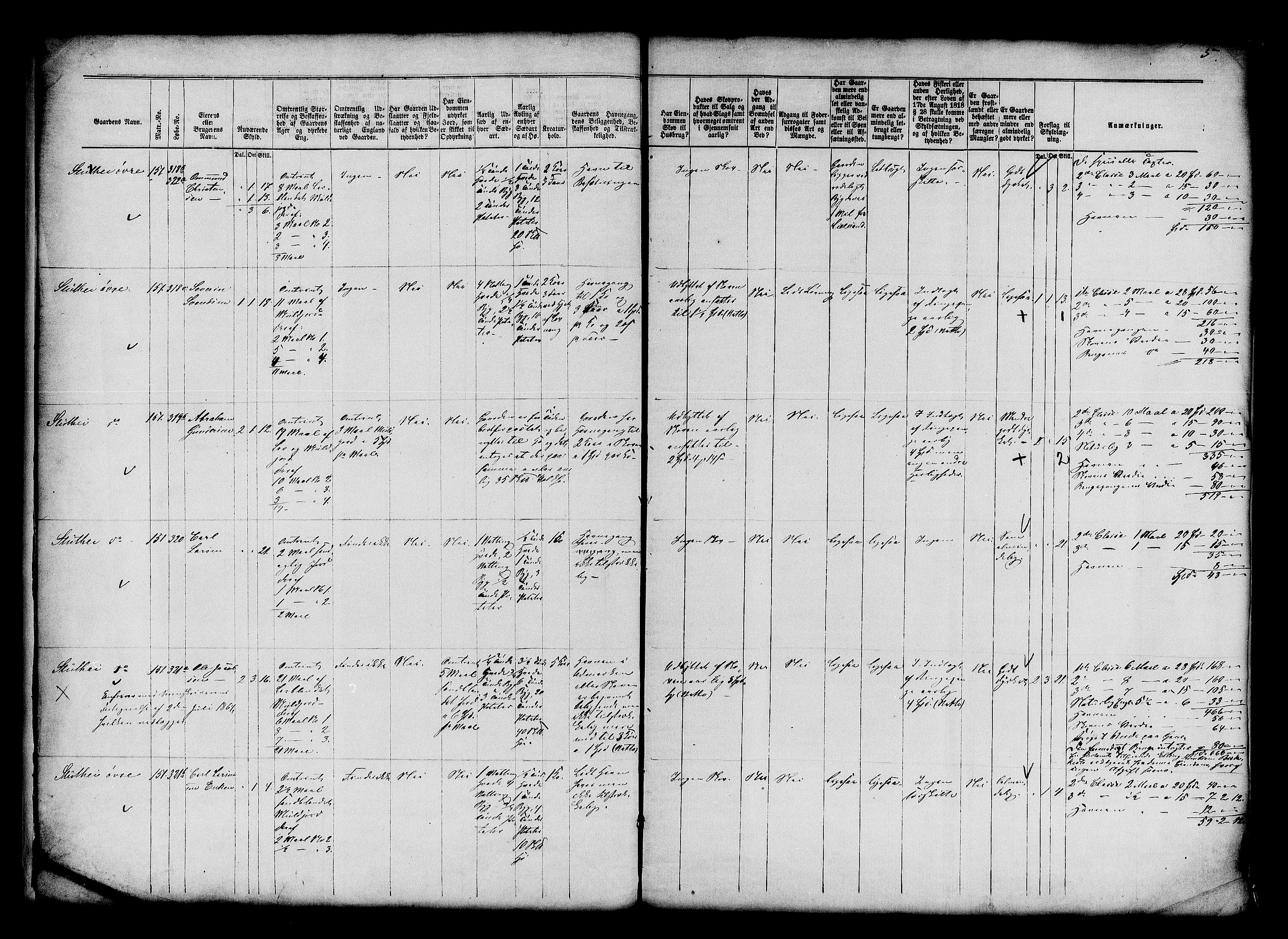 Matrikkelrevisjonen av 1863, AV/RA-S-1530/F/Fe/L0161: Vestre Moland, 1863, p. 5