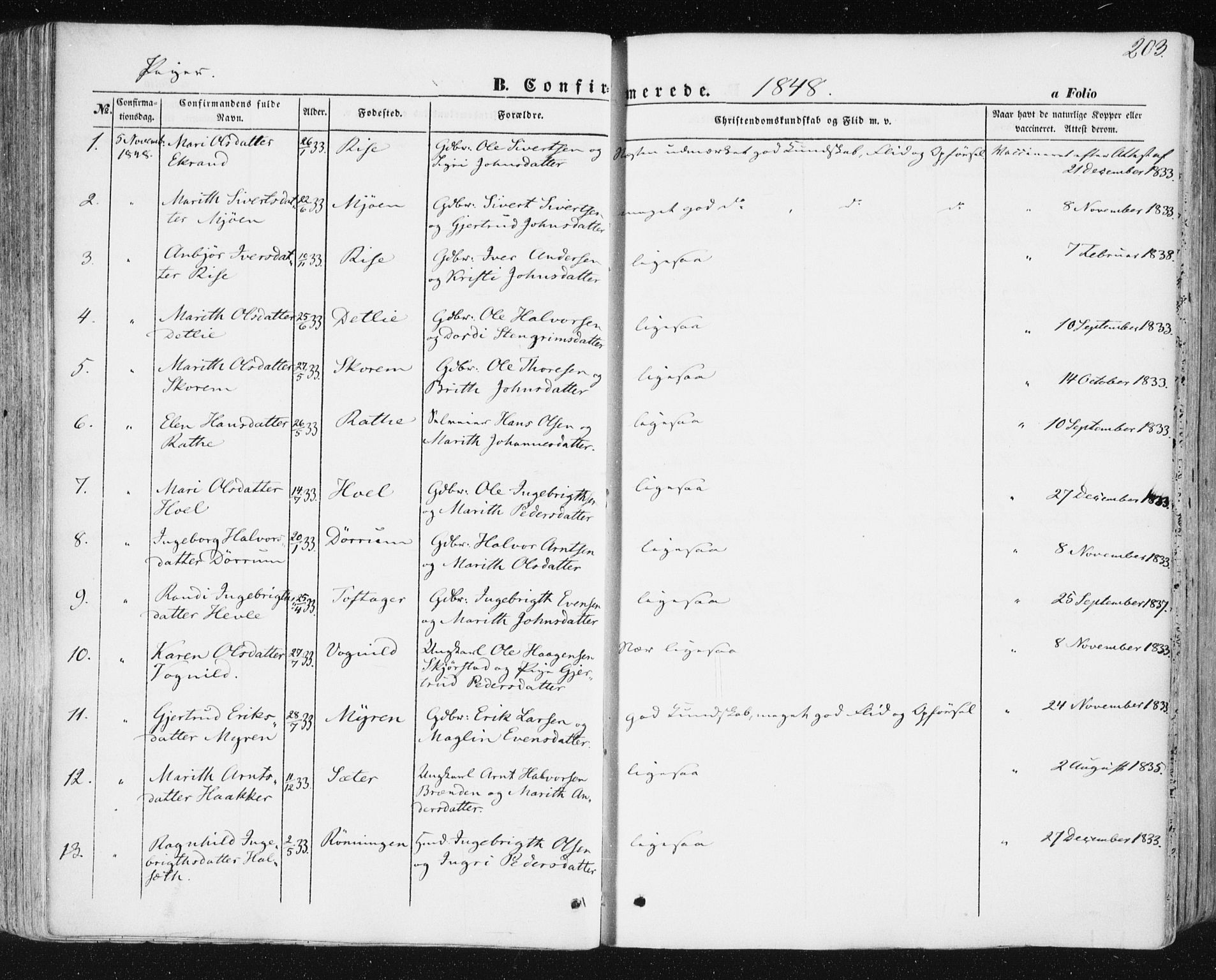 Ministerialprotokoller, klokkerbøker og fødselsregistre - Sør-Trøndelag, AV/SAT-A-1456/678/L0899: Parish register (official) no. 678A08, 1848-1872, p. 203