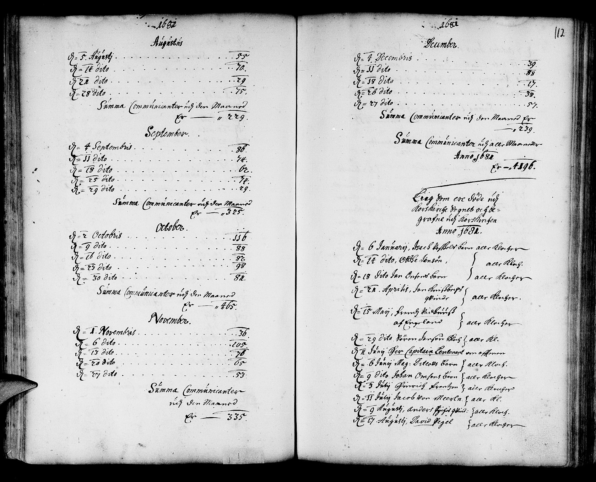 Korskirken sokneprestembete, SAB/A-76101/H/Haa/L0001: Parish register (official) no. A 1, 1674-1688, p. 112