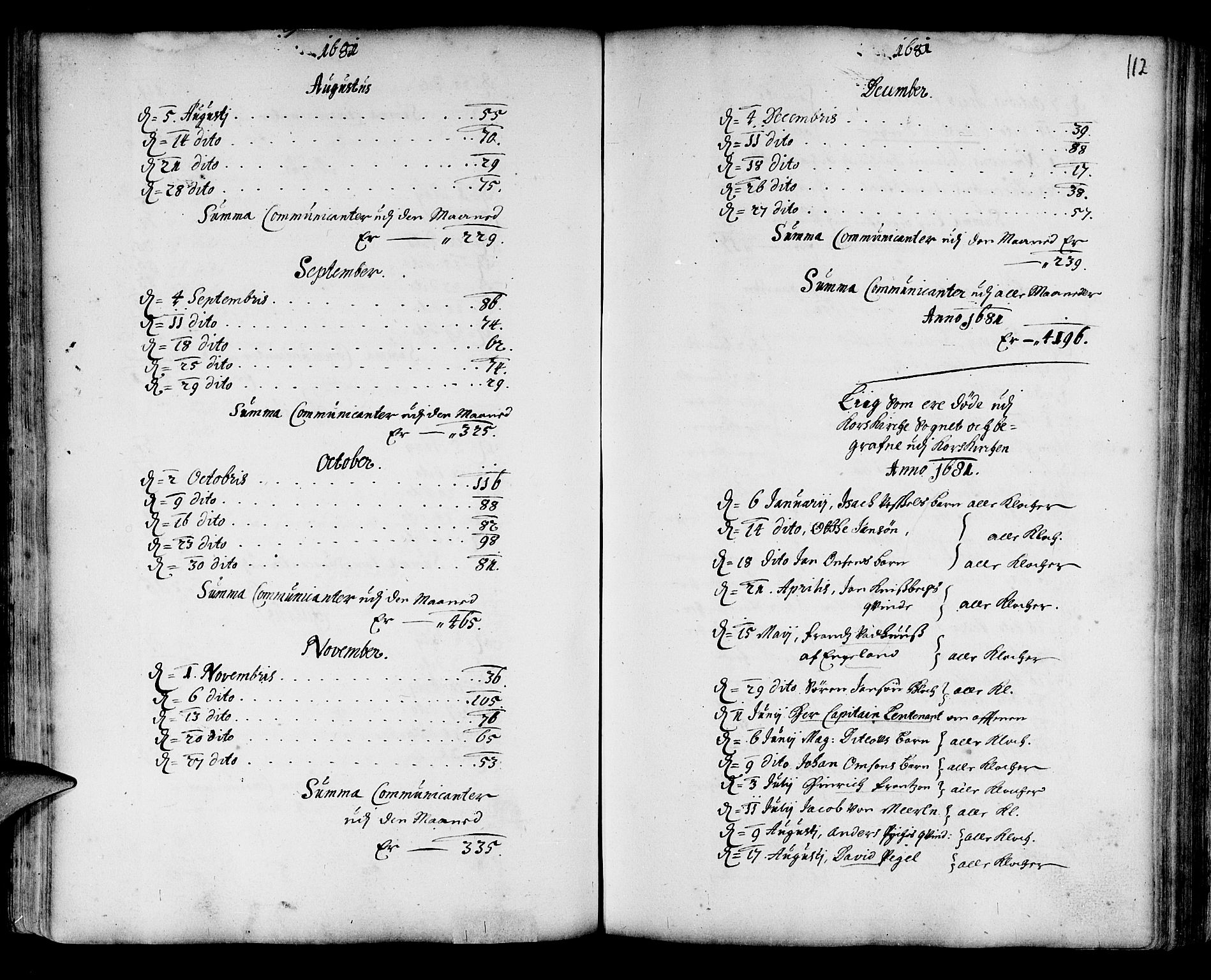 Korskirken sokneprestembete, AV/SAB-A-76101/H/Haa/L0001: Parish register (official) no. A 1, 1674-1688, p. 112