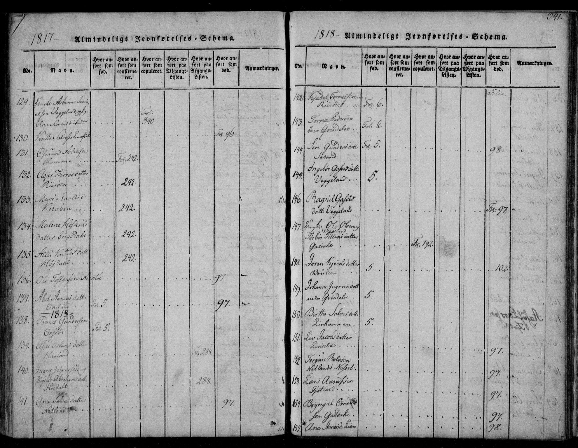 Fjotland sokneprestkontor, SAK/1111-0010/F/Fb/L0001: Parish register (copy) no. B 1, 1816-1849, p. 341