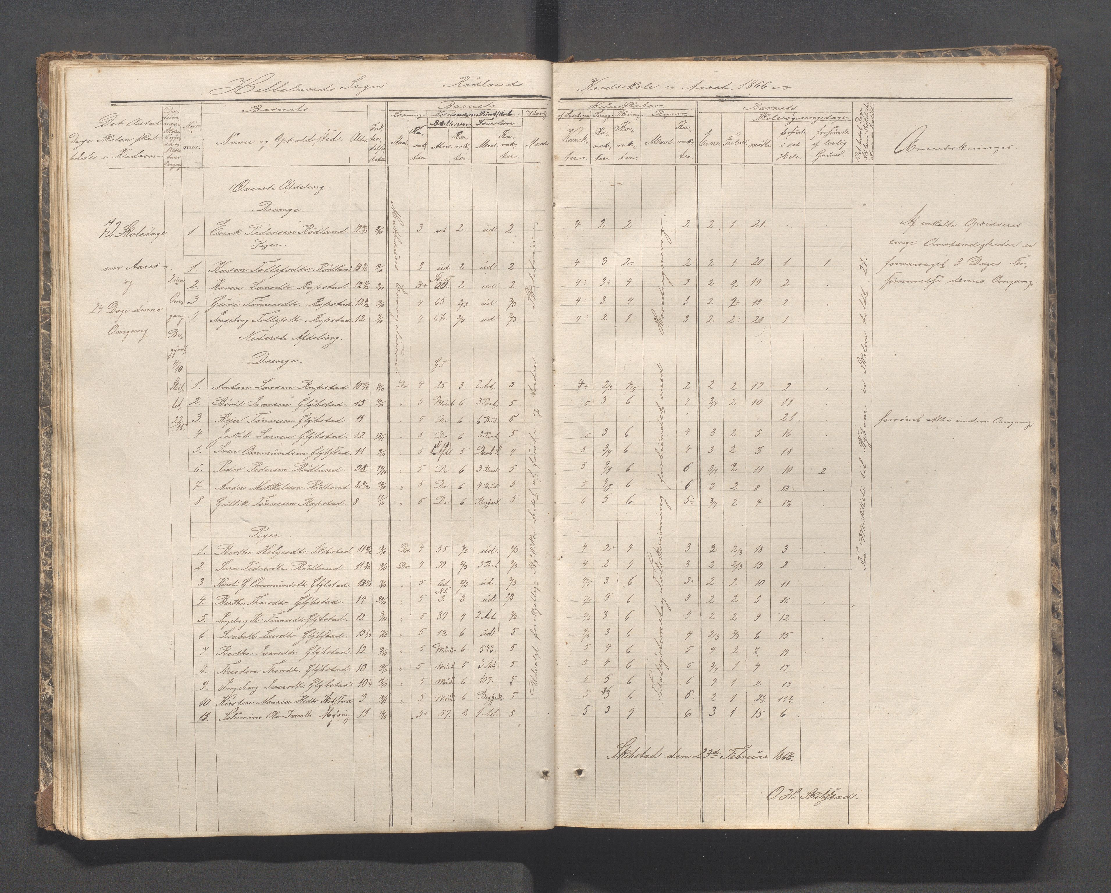 Helleland kommune - Skolekommisjonen/skolestyret, IKAR/K-100486/H/L0002: Skoleprotokoll - Søndre distrikt, 1859-1890, p. 27