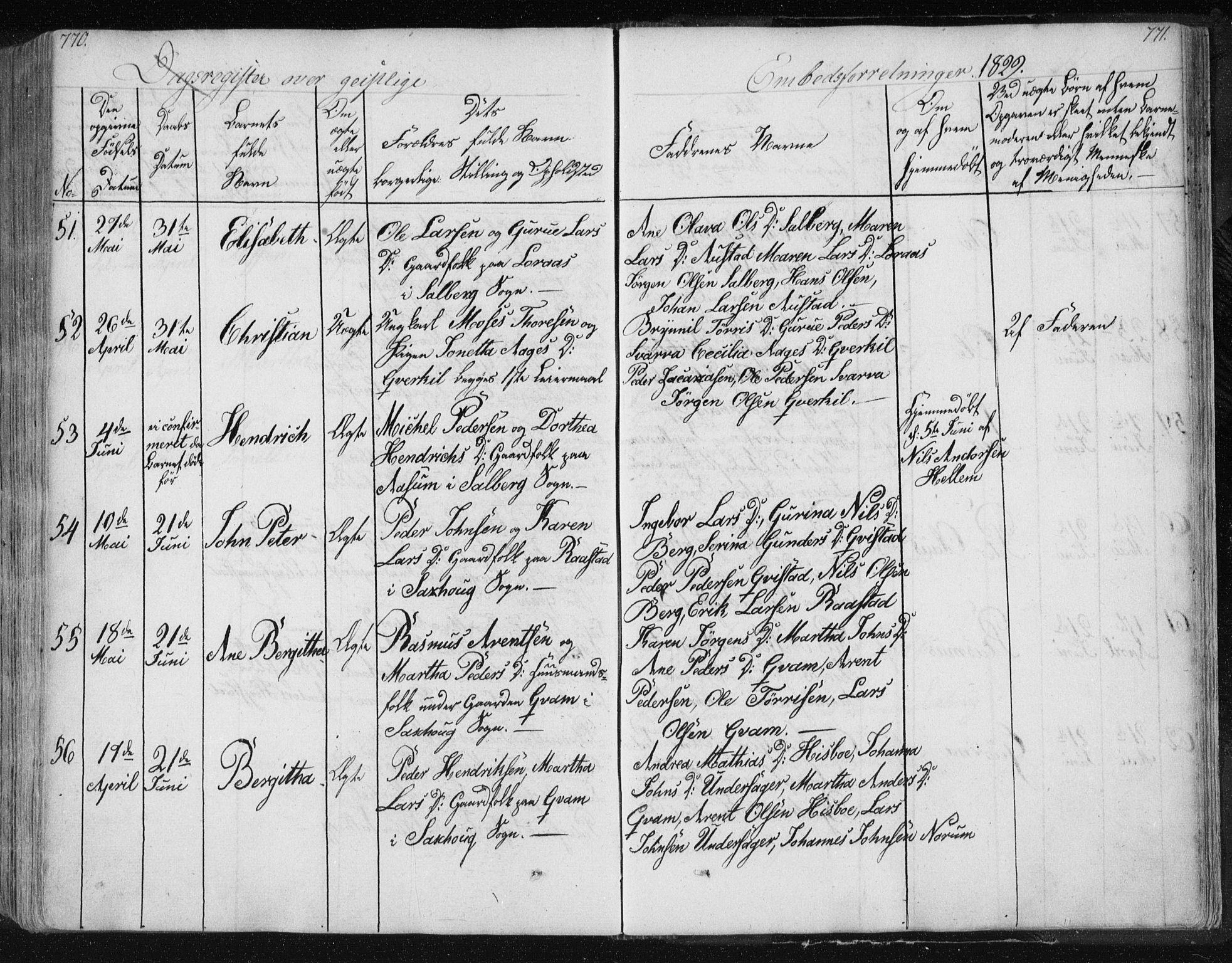 Ministerialprotokoller, klokkerbøker og fødselsregistre - Nord-Trøndelag, SAT/A-1458/730/L0276: Parish register (official) no. 730A05, 1822-1830, p. 770-771