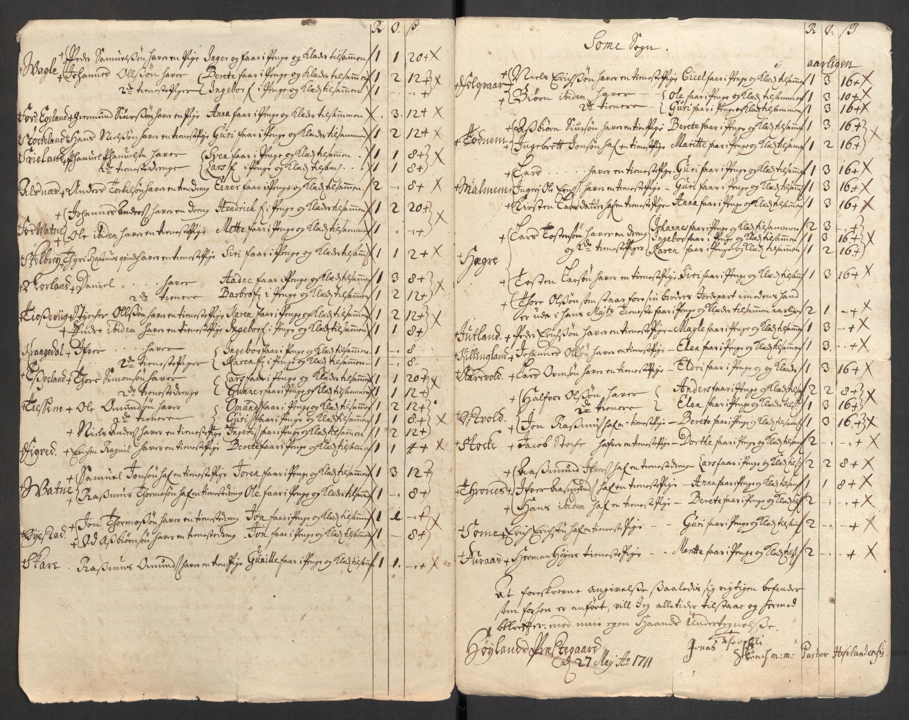 Rentekammeret inntil 1814, Reviderte regnskaper, Fogderegnskap, AV/RA-EA-4092/R46/L2735: Fogderegnskap Jæren og Dalane, 1711, p. 358