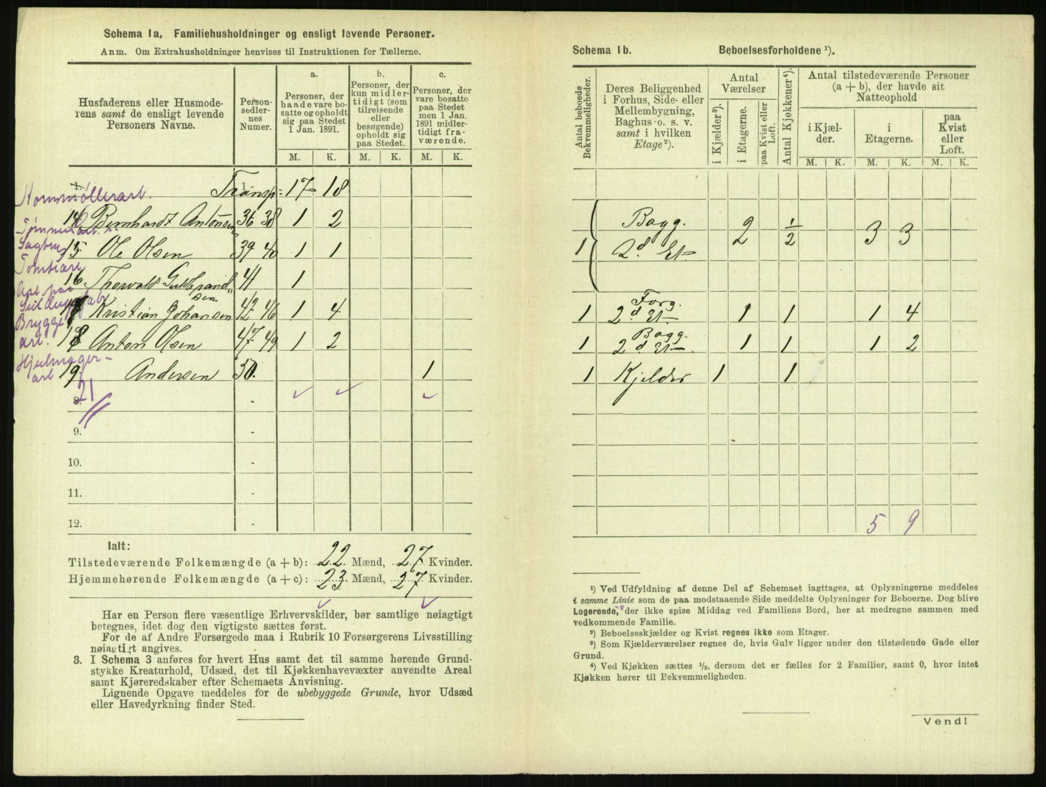 RA, 1891 census for 0301 Kristiania, 1891, p. 129174