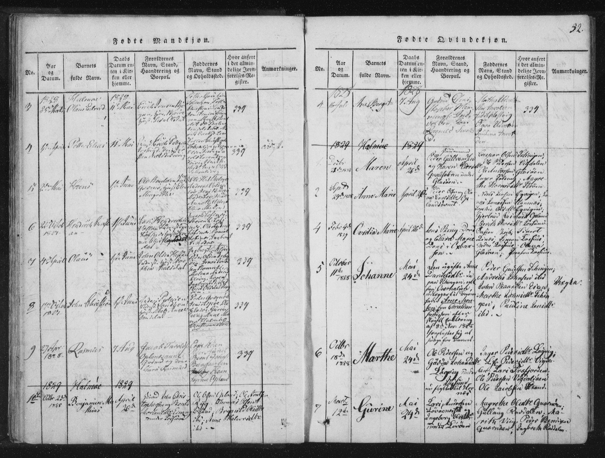 Ministerialprotokoller, klokkerbøker og fødselsregistre - Nord-Trøndelag, SAT/A-1458/773/L0609: Parish register (official) no. 773A03 /3, 1815-1830, p. 52