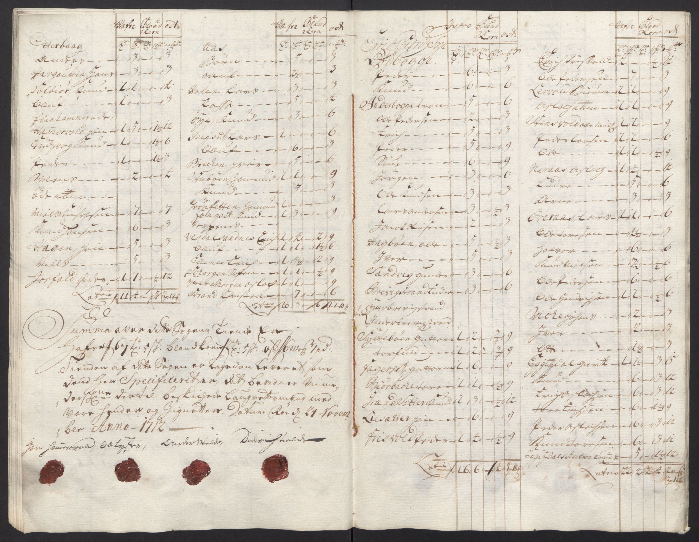 Rentekammeret inntil 1814, Reviderte regnskaper, Fogderegnskap, AV/RA-EA-4092/R55/L3661: Fogderegnskap Romsdal, 1712, p. 185