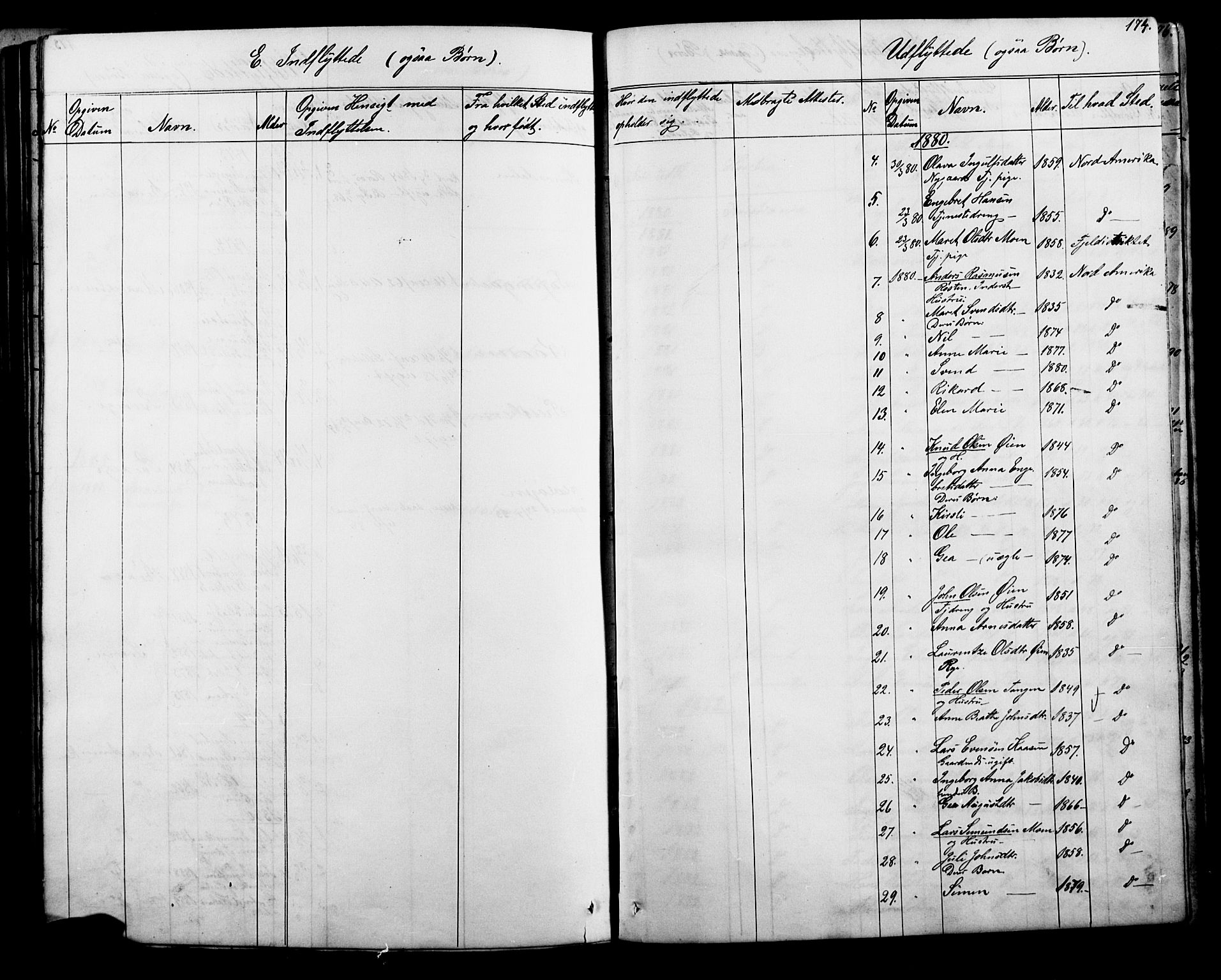 Tolga prestekontor, AV/SAH-PREST-062/L/L0006: Parish register (copy) no. 6, 1864-1894, p. 174