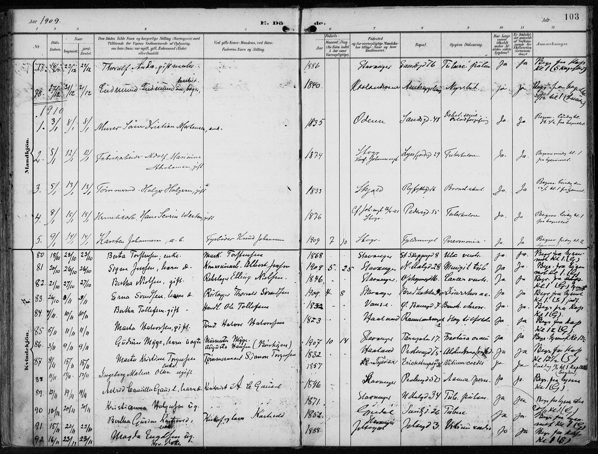 St. Johannes sokneprestkontor, AV/SAST-A-101814/001/30/30BA/L0005: Parish register (official) no. A 5, 1898-1919, p. 103