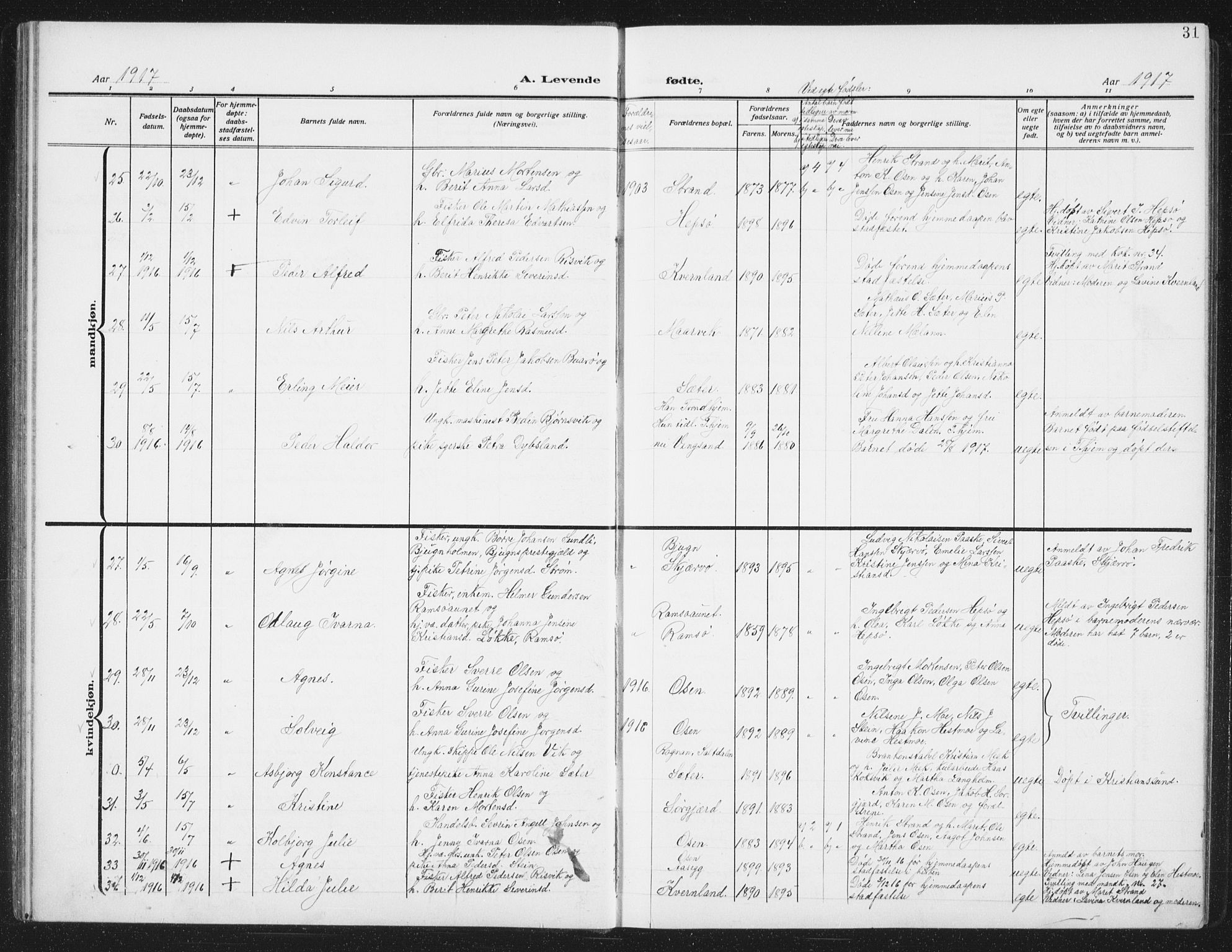 Ministerialprotokoller, klokkerbøker og fødselsregistre - Sør-Trøndelag, SAT/A-1456/658/L0727: Parish register (copy) no. 658C03, 1909-1935, p. 31