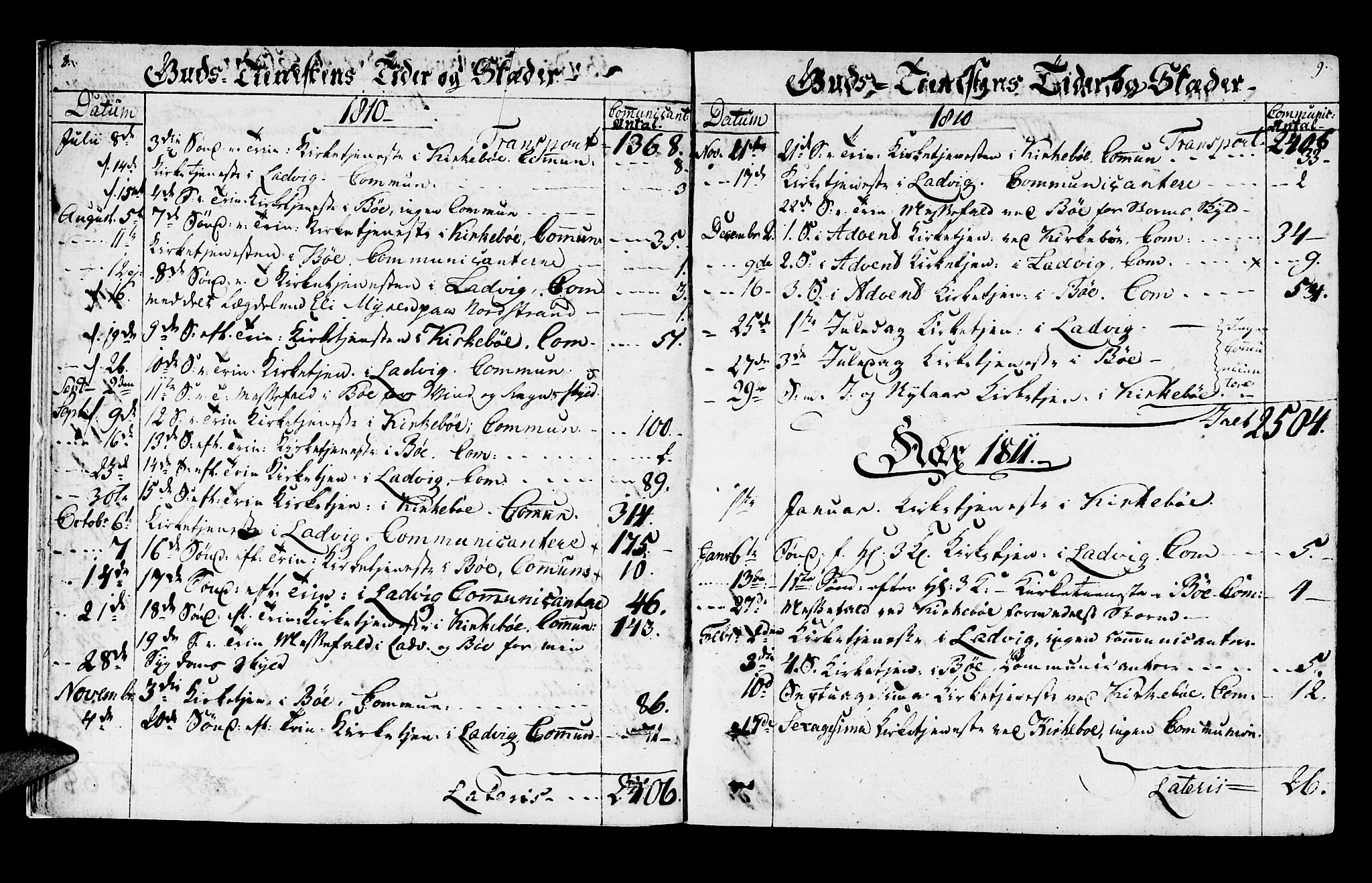 Lavik sokneprestembete, SAB/A-80901: Parish register (official) no. A 1, 1809-1822, p. 8-9