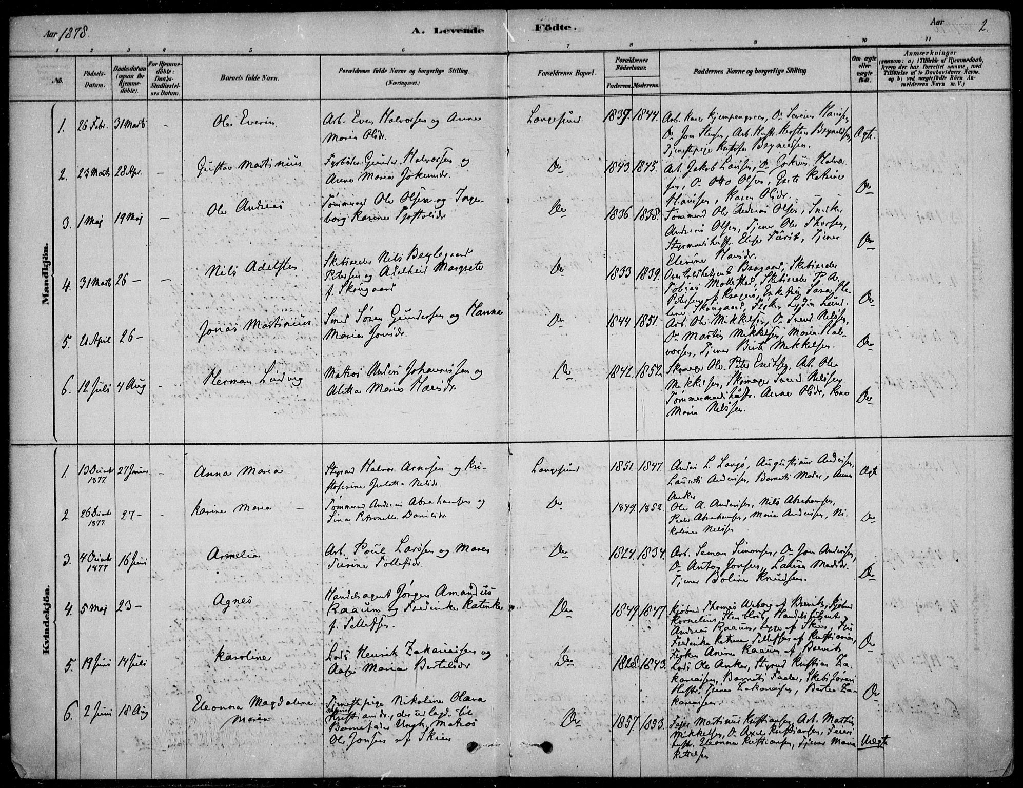 Langesund kirkebøker, SAKO/A-280/F/Fa/L0002: Parish register (official) no. 2, 1878-1892, p. 2