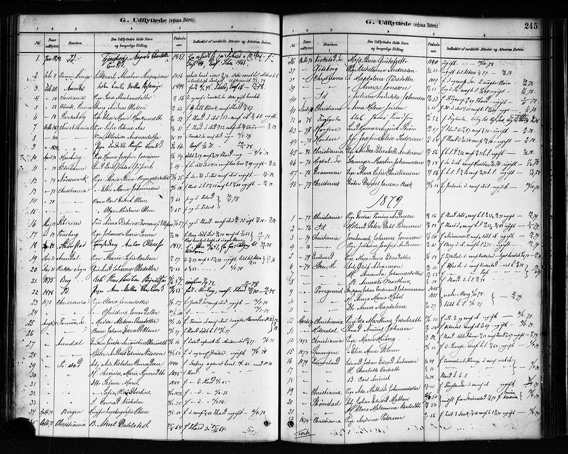 Halden prestekontor Kirkebøker, SAO/A-10909/F/Fa/L0012: Parish register (official) no. I 12, 1878-1889, p. 245