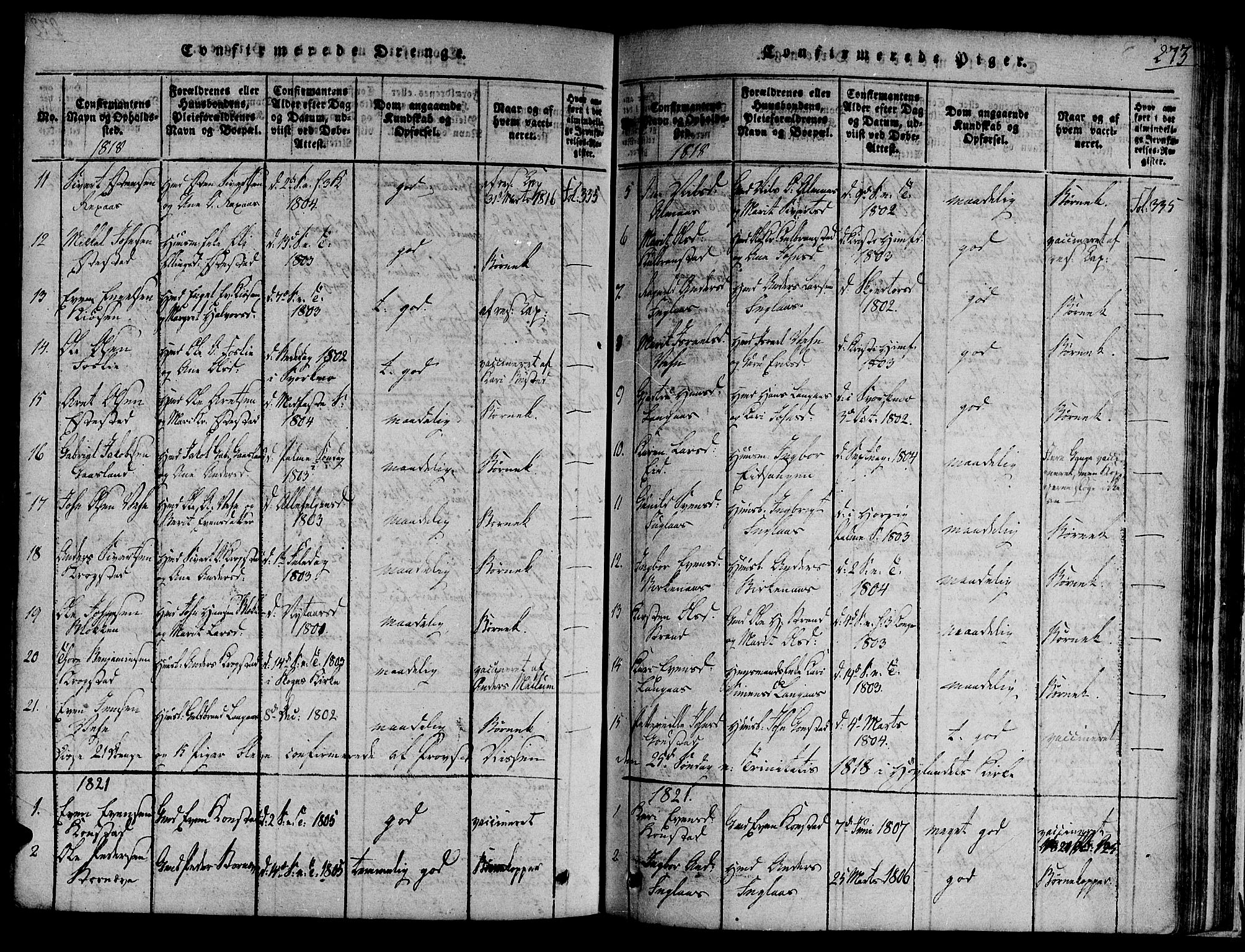 Ministerialprotokoller, klokkerbøker og fødselsregistre - Sør-Trøndelag, SAT/A-1456/691/L1068: Parish register (official) no. 691A03 /4, 1816-1826, p. 273