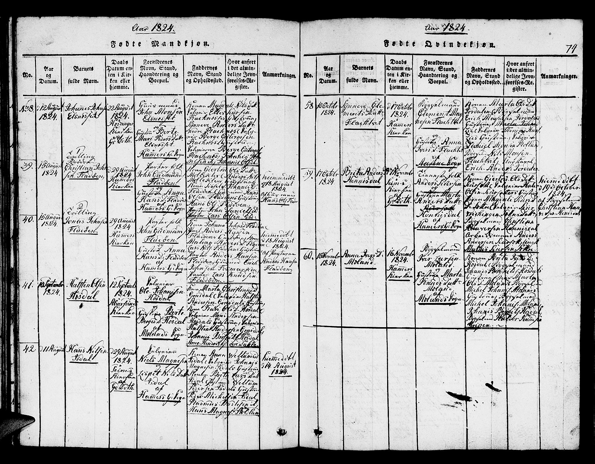 Hamre sokneprestembete, SAB/A-75501/H/Ha/Hab: Parish register (copy) no. A 1, 1816-1826, p. 74
