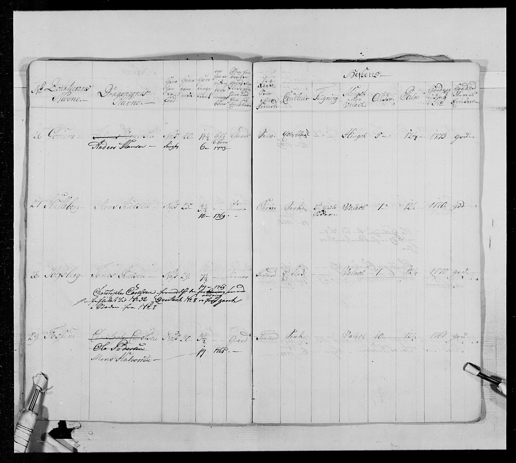 Generalitets- og kommissariatskollegiet, Det kongelige norske kommissariatskollegium, AV/RA-EA-5420/E/Eh/L0013: 3. Sønnafjelske dragonregiment, 1771-1773, p. 332