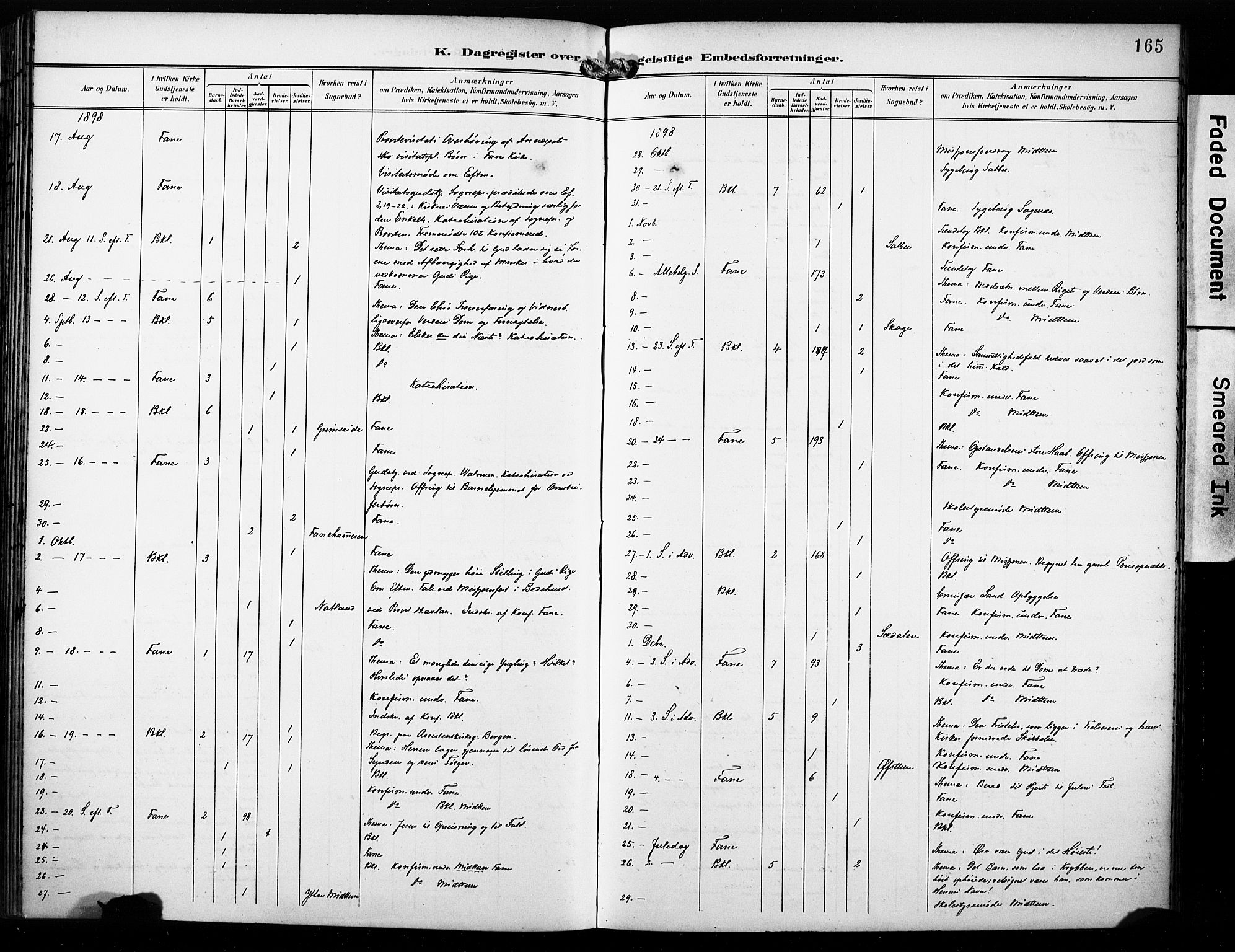 Fana Sokneprestembete, AV/SAB-A-75101/H/Haa/Haab/L0003: Parish register (official) no. B 3, 1898-1907, p. 165