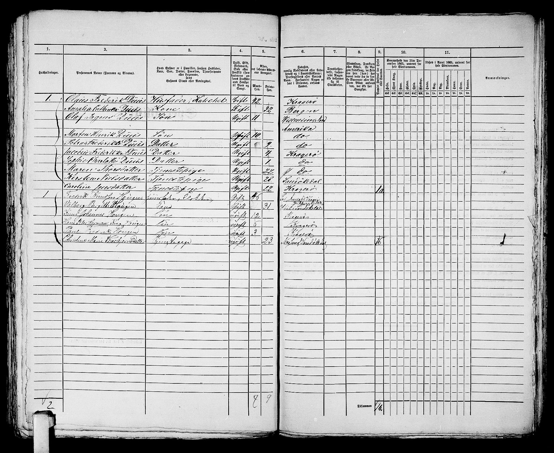 RA, 1865 census for Kragerø/Kragerø, 1865, p. 1089