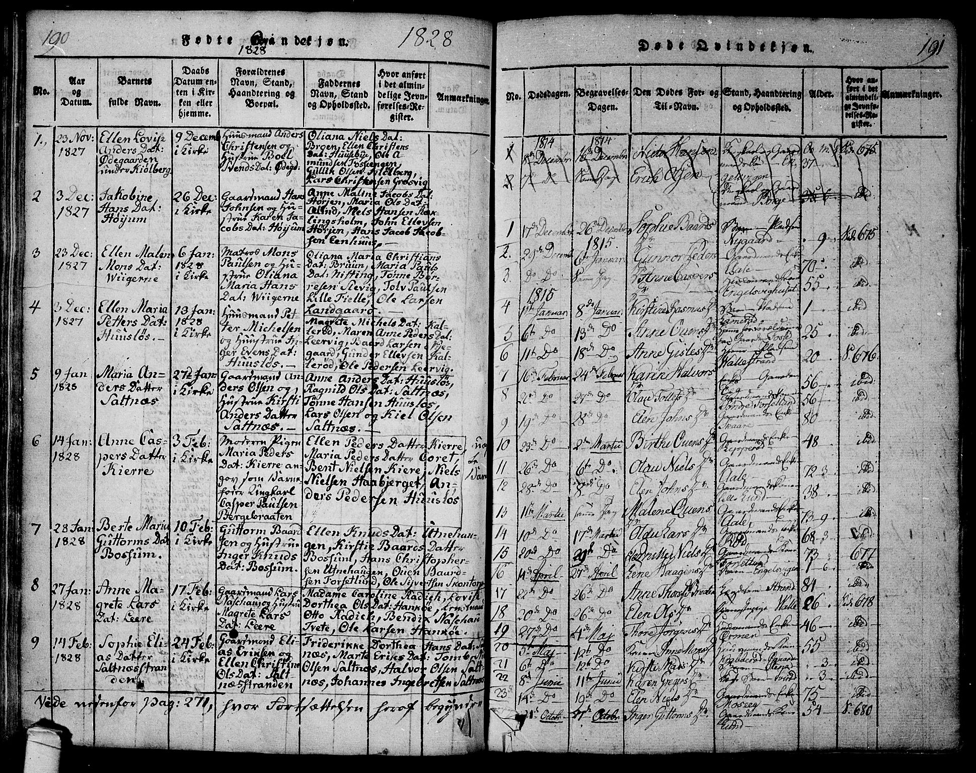 Onsøy prestekontor Kirkebøker, AV/SAO-A-10914/F/Fa/L0002: Parish register (official) no. I 2, 1814-1840, p. 190-191