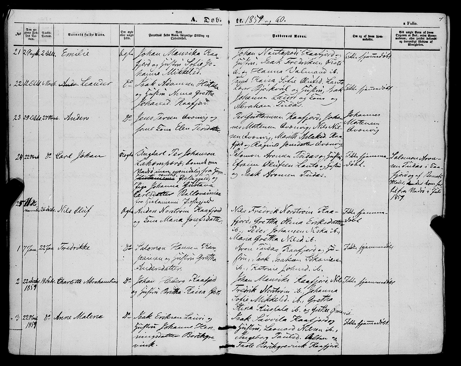 Alta sokneprestkontor, SATØ/S-1338/H/Ha/L0004.kirke: Parish register (official) no. 4, 1858-1880, p. 7