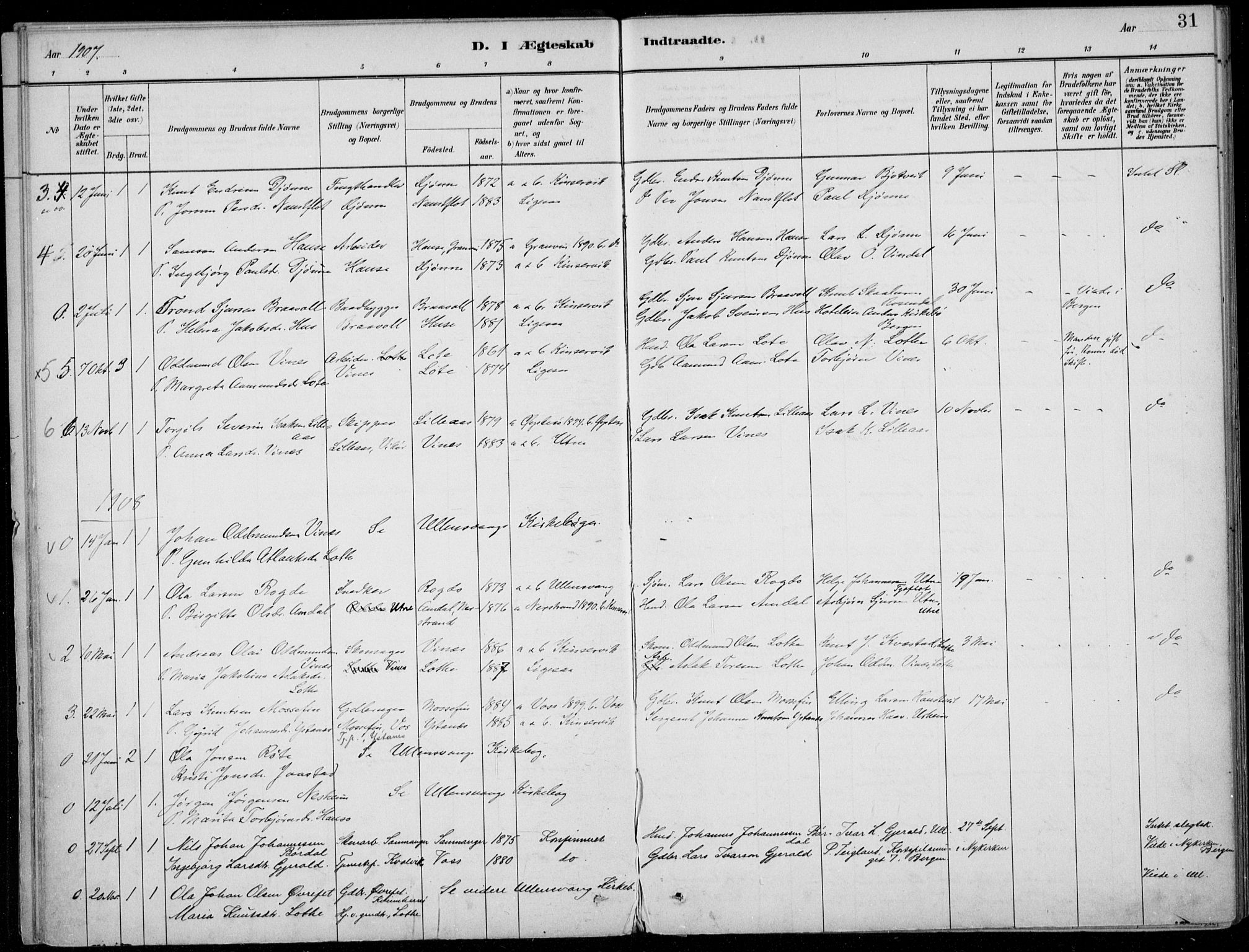 Ullensvang sokneprestembete, SAB/A-78701/H/Haa: Parish register (official) no. E  3, 1883-1916, p. 31